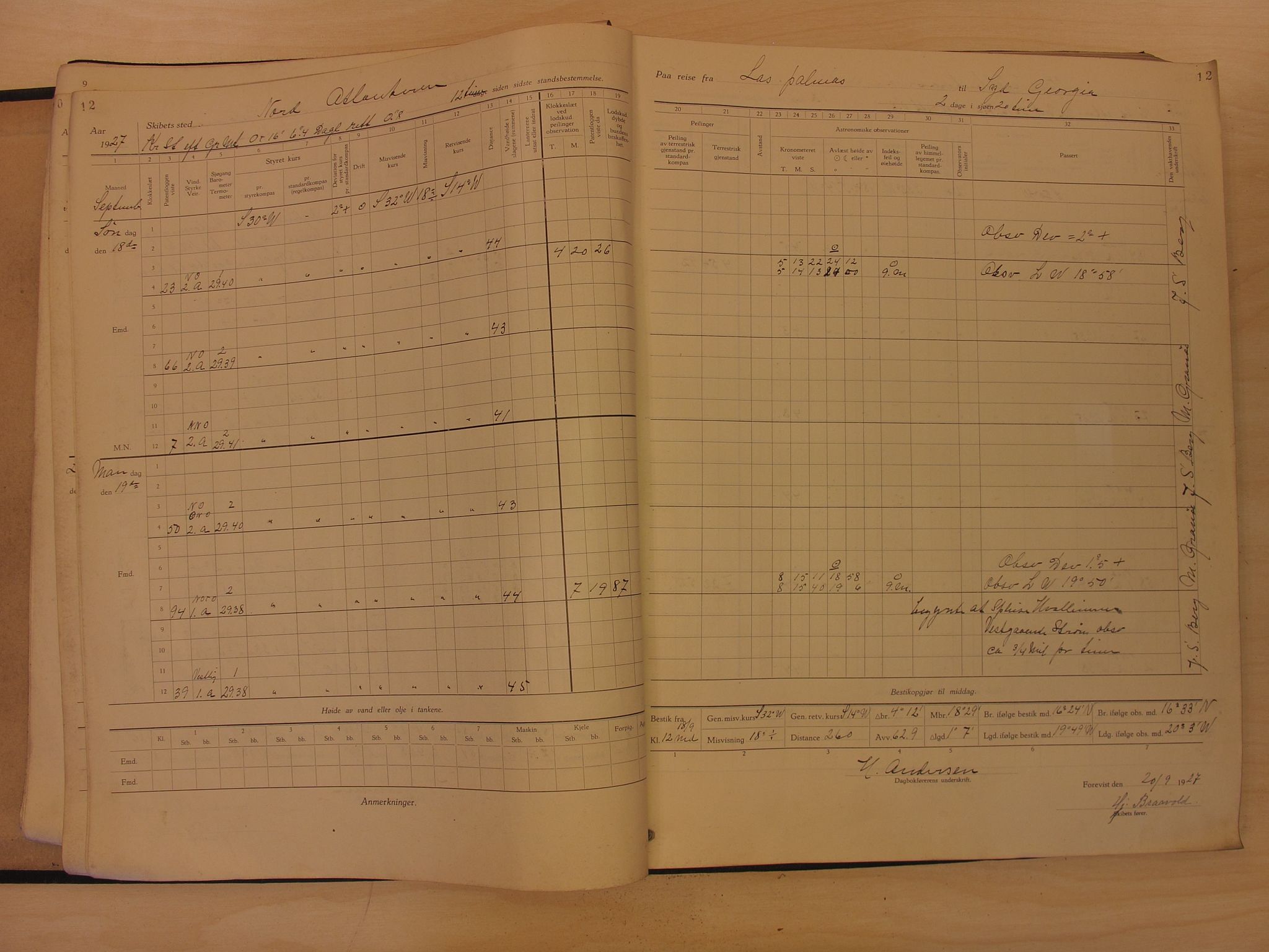 Skipsjournaler. Hvalfangstmuseet, VEMU/ARS-A-1030/F/L0141: Thor I, D/S, flytende kokeri, Sandefjord, 1927-1928
