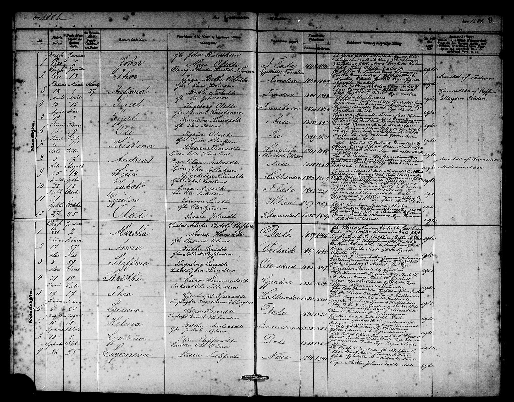 Vik sokneprestembete, SAB/A-81501: Parish register (copy) no. B 2, 1878-1893, p. 9