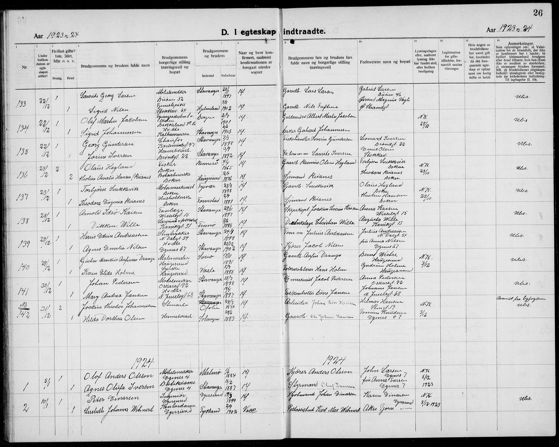 Domkirken sokneprestkontor, SAST/A-101812/001/30/30BB/L0020: Parish register (copy) no. B 20, 1921-1937, p. 26