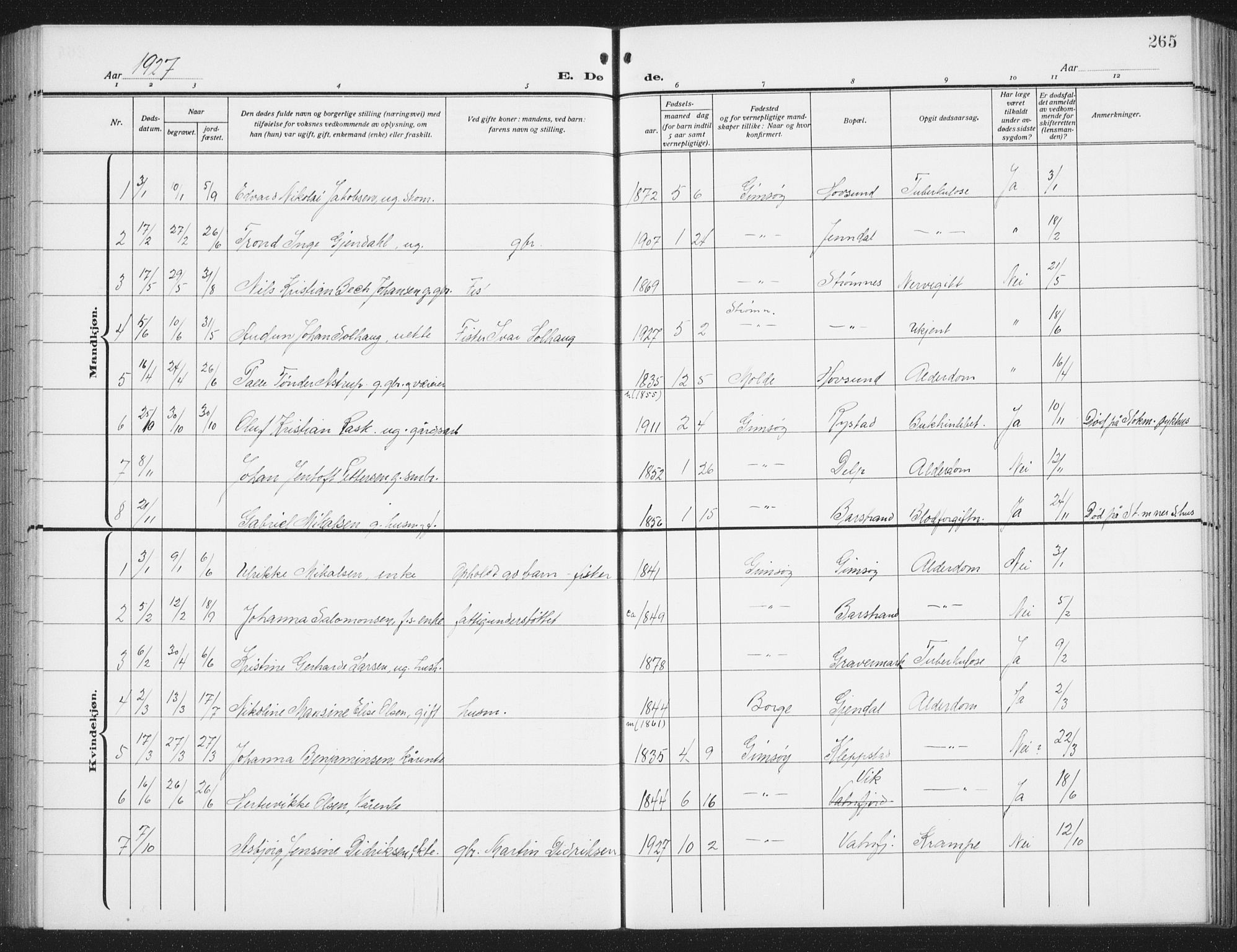 Ministerialprotokoller, klokkerbøker og fødselsregistre - Nordland, SAT/A-1459/876/L1106: Parish register (copy) no. 876C05, 1915-1942, p. 265