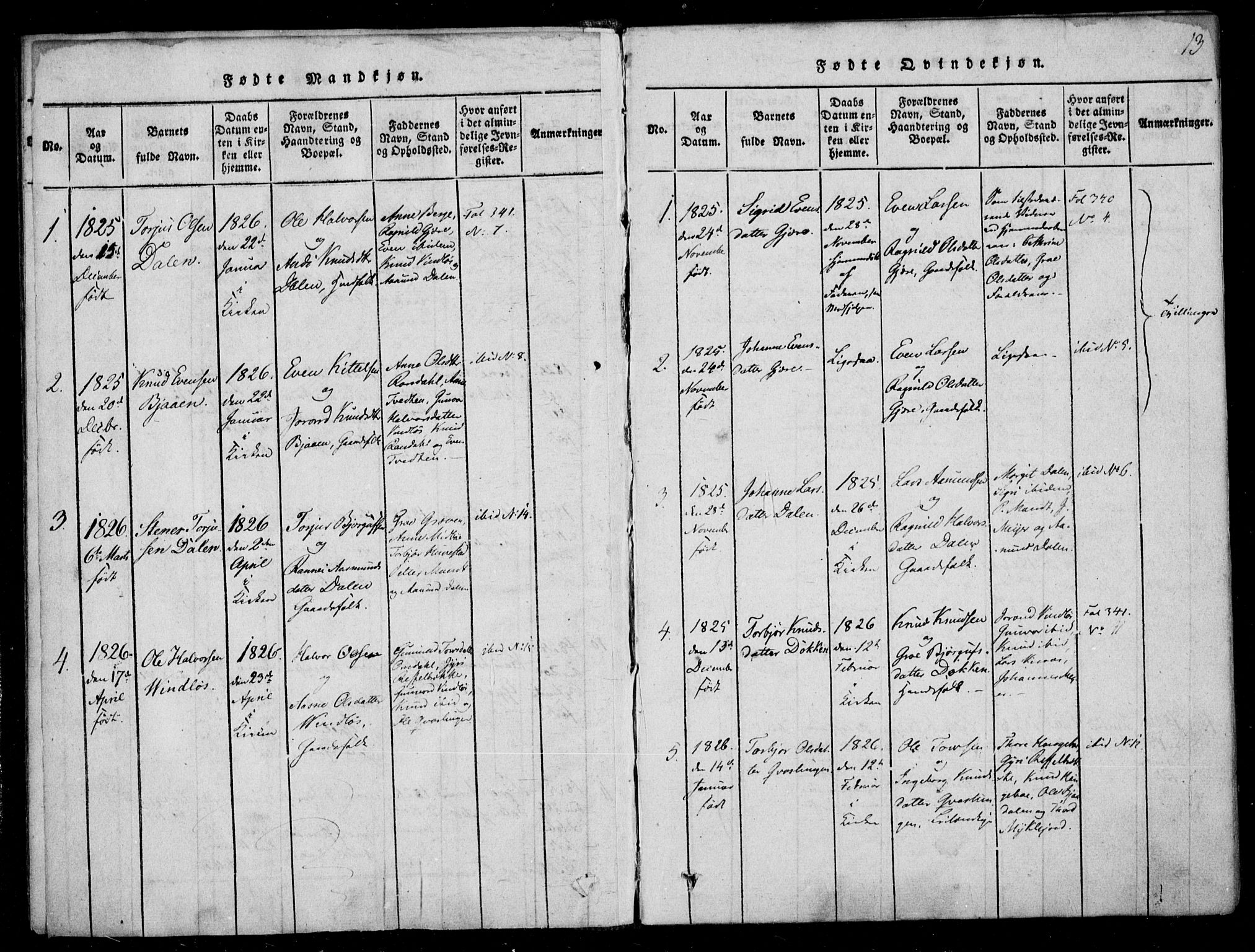 Lårdal kirkebøker, SAKO/A-284/F/Fb/L0001: Parish register (official) no. II 1, 1815-1860, p. 13