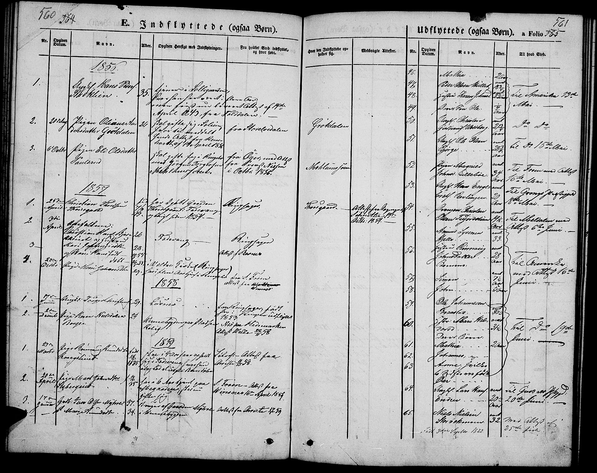 Ringebu prestekontor, SAH/PREST-082/H/Ha/Hab/L0003: Parish register (copy) no. 3, 1854-1866, p. 560-561