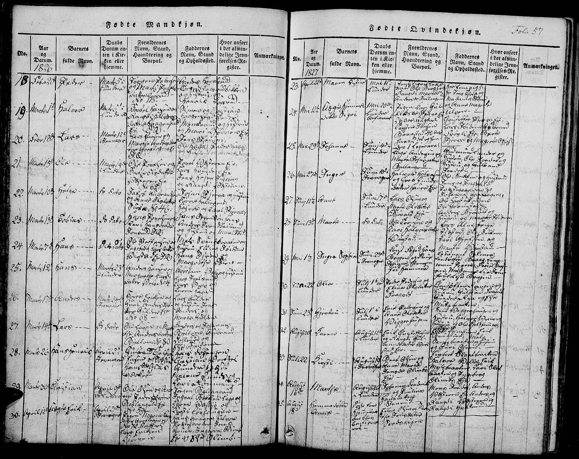 Jevnaker prestekontor, SAH/PREST-116/H/Ha/Hab/L0001: Parish register (copy) no. 1, 1815-1837, p. 57