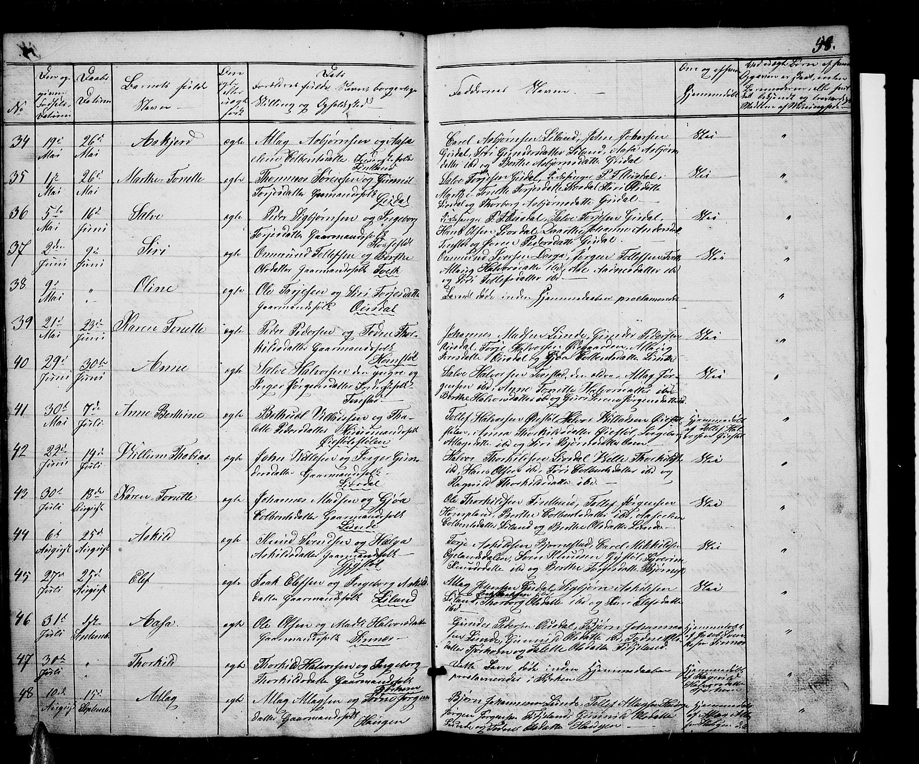 Sirdal sokneprestkontor, AV/SAK-1111-0036/F/Fb/Fbb/L0002: Parish register (copy) no. B 2, 1848-1878, p. 58