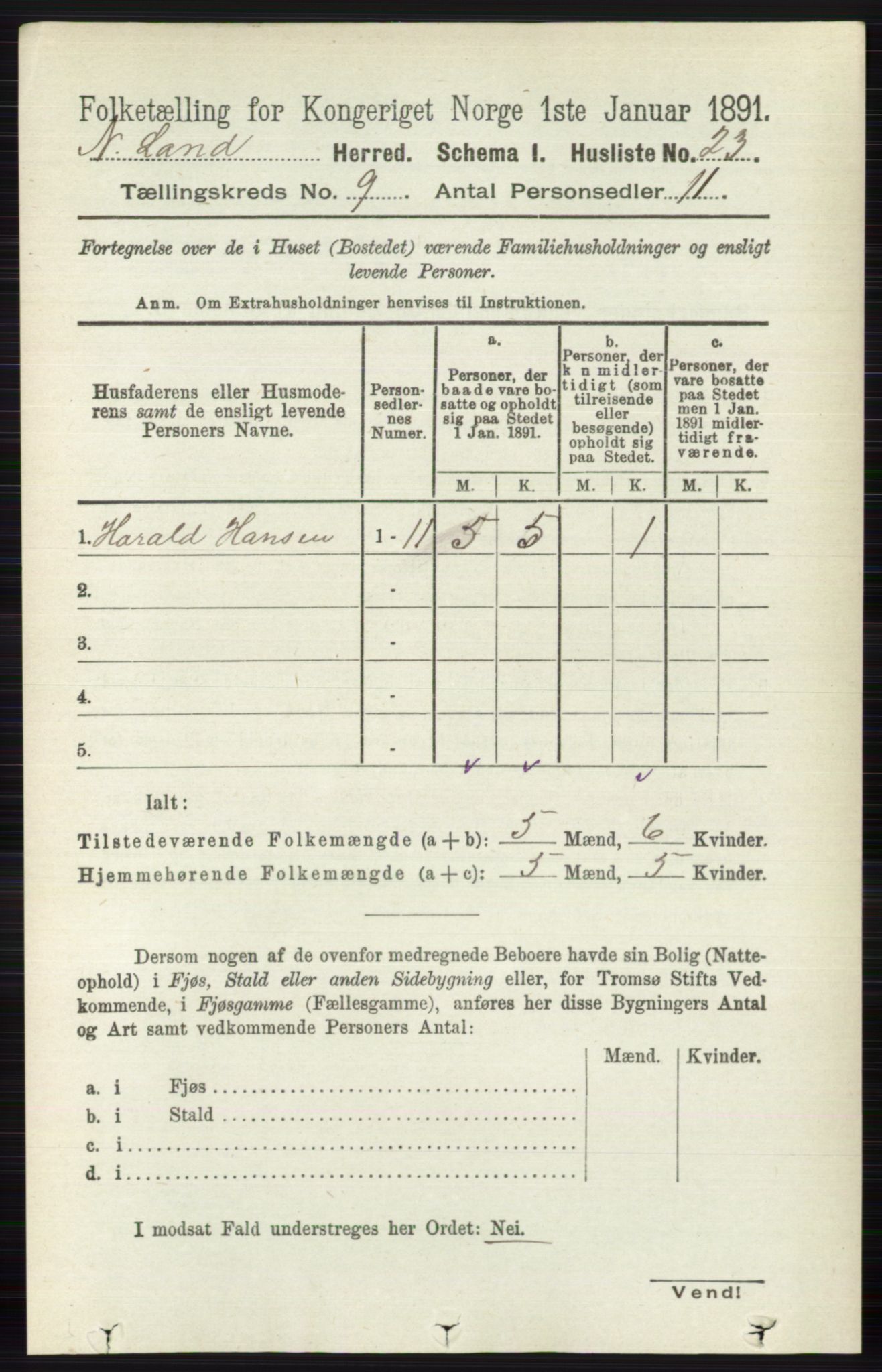 RA, 1891 census for 0538 Nordre Land, 1891, p. 2544