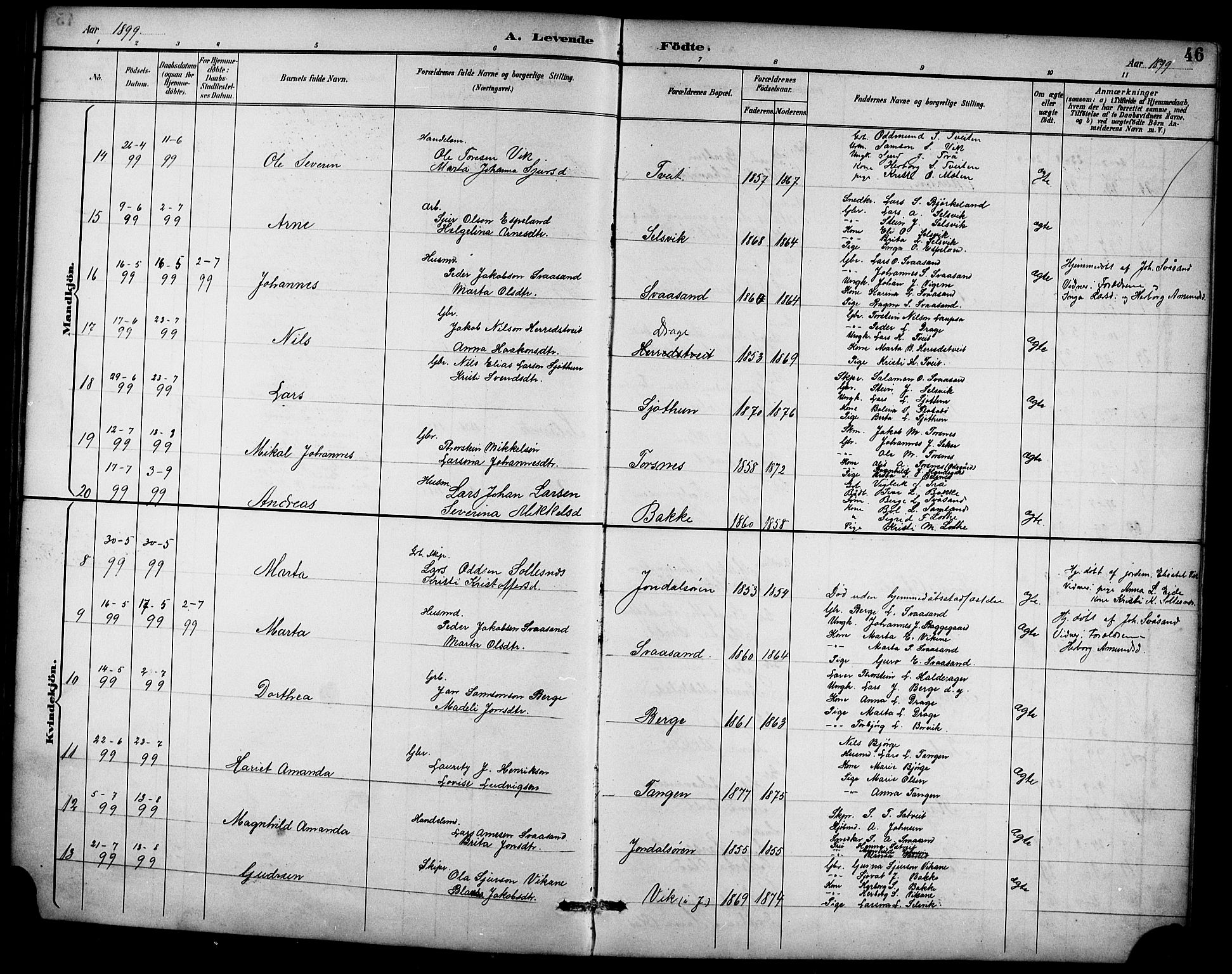 Ullensvang sokneprestembete, AV/SAB-A-78701/H/Hab: Parish register (copy) no. D 1, 1891-1908, p. 46