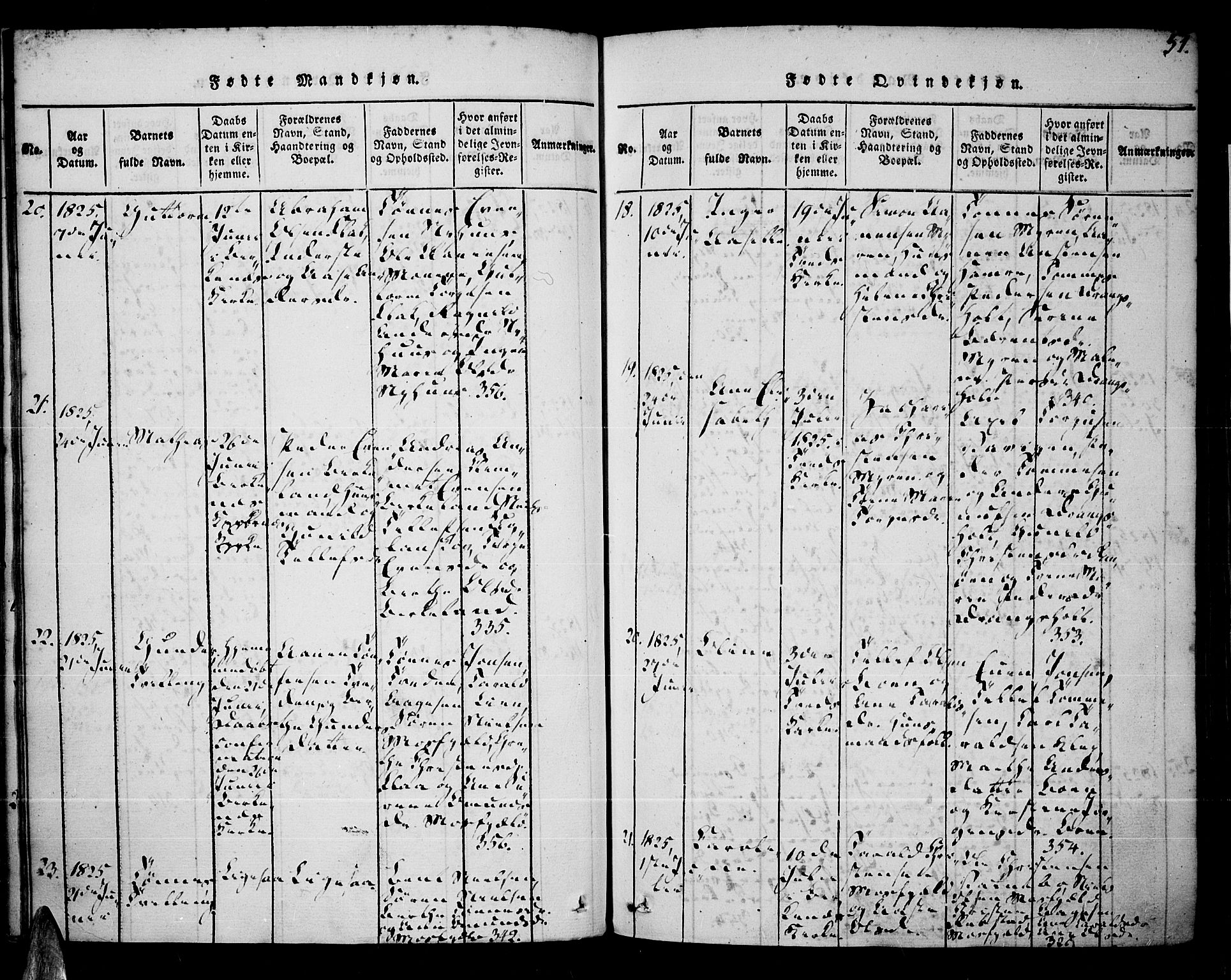 Tveit sokneprestkontor, SAK/1111-0043/F/Fa/L0002: Parish register (official) no. A 2, 1820-1830, p. 51