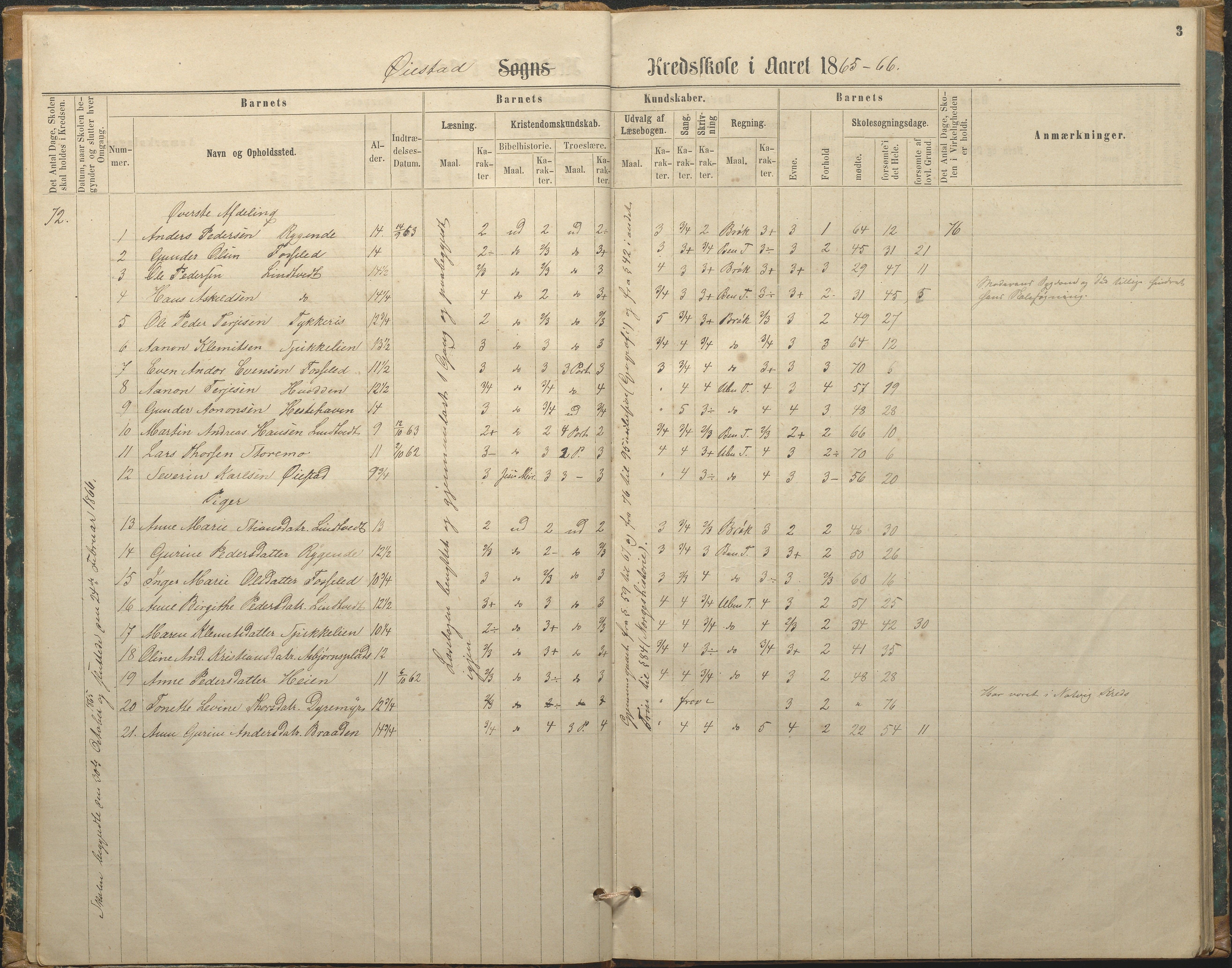 Øyestad kommune frem til 1979, AAKS/KA0920-PK/06/06F/L0002: Skolejournal, 1864-1890, p. 3