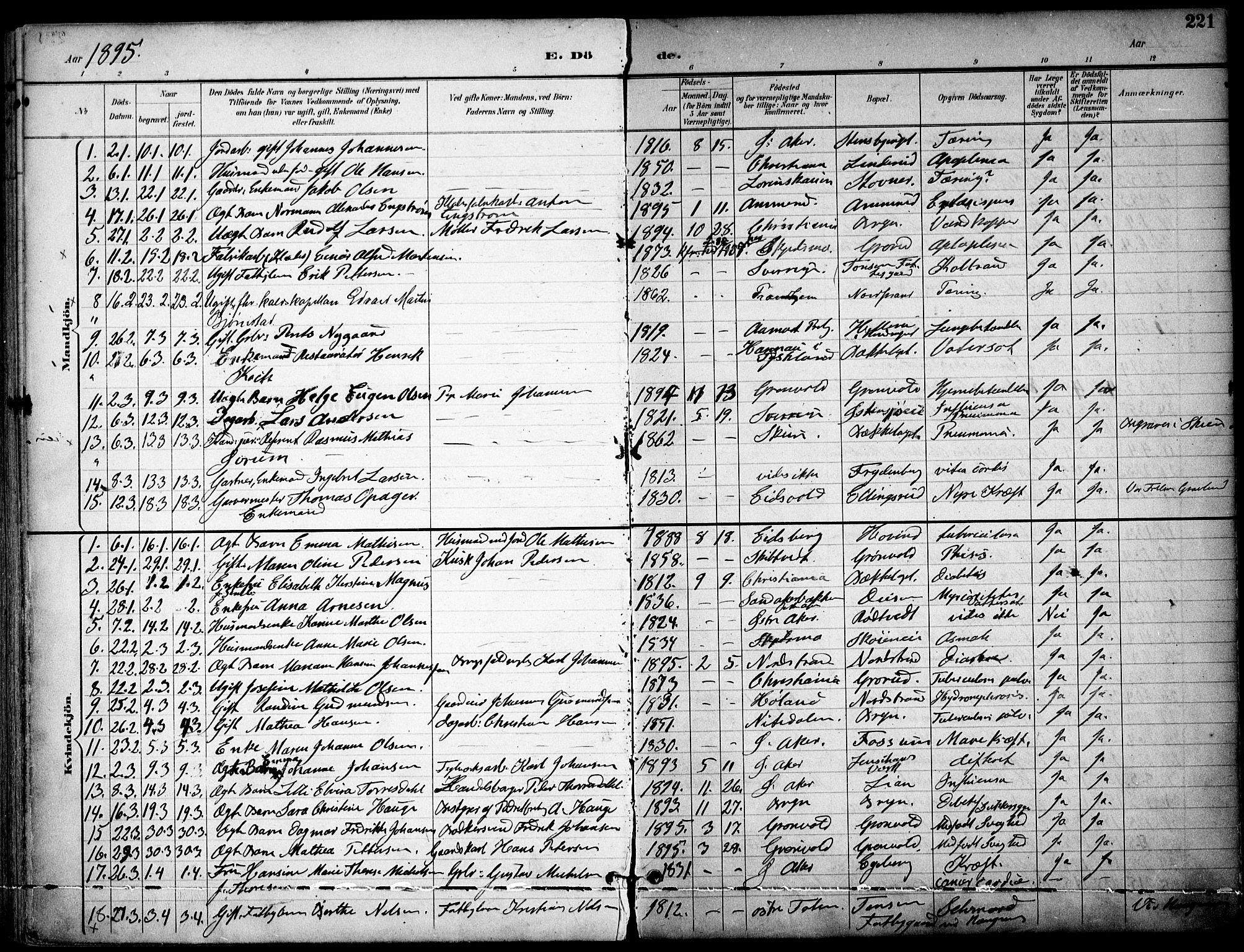 Østre Aker prestekontor Kirkebøker, AV/SAO-A-10840/F/Fa/L0011: Parish register (official) no. I 11, 1895-1917, p. 221