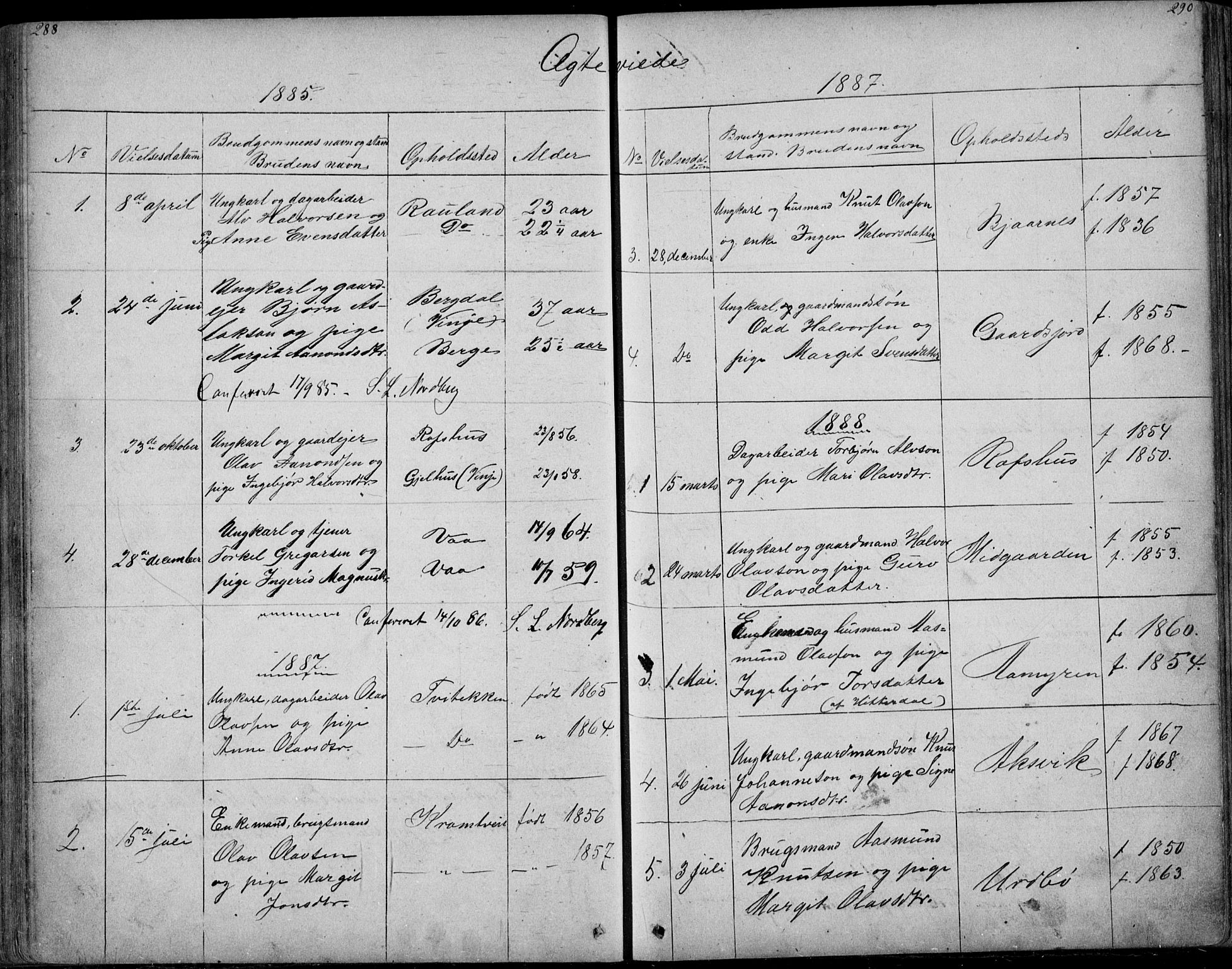 Rauland kirkebøker, SAKO/A-292/G/Ga/L0002: Parish register (copy) no. I 2, 1849-1935, p. 288-289