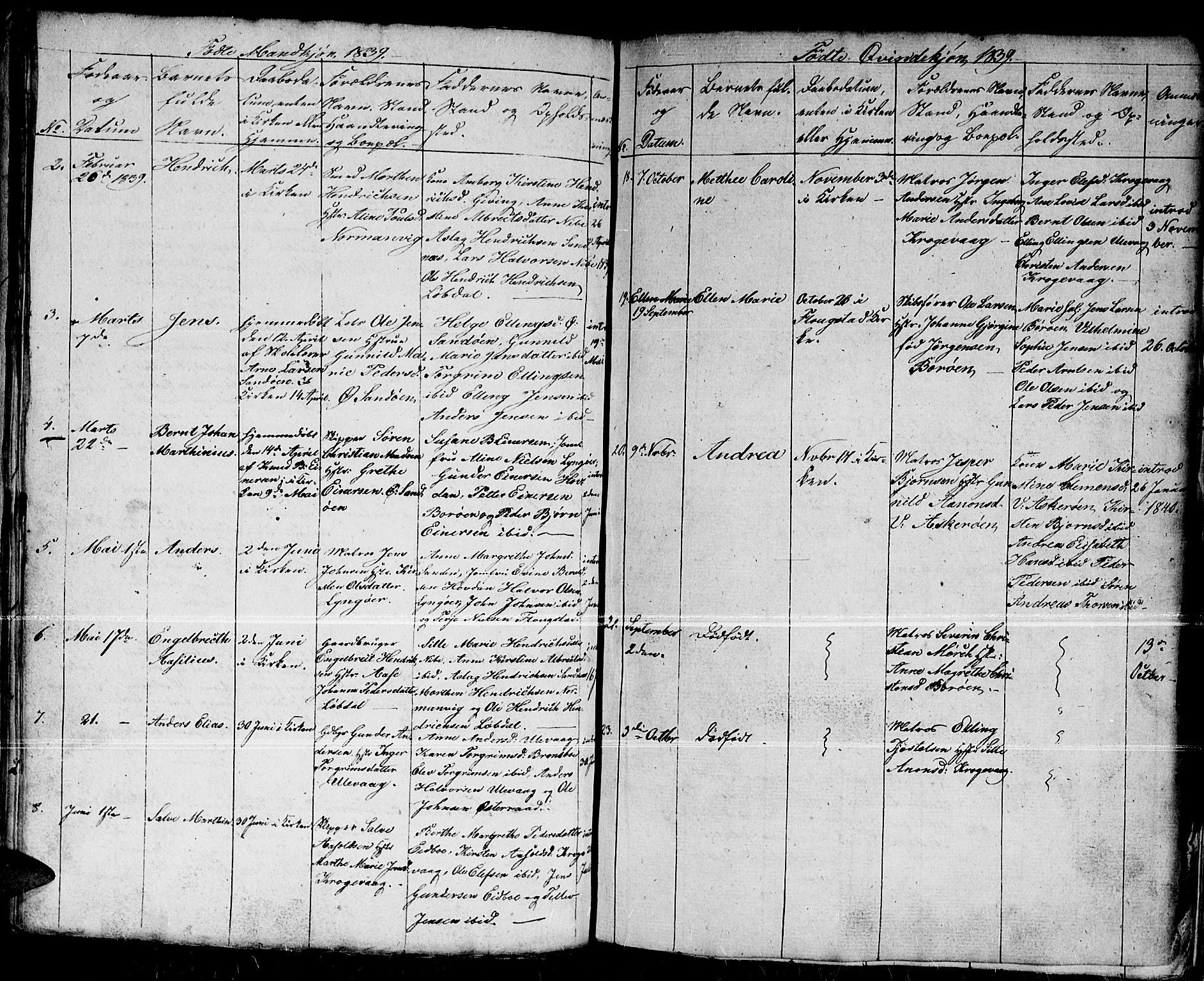 Dypvåg sokneprestkontor, AV/SAK-1111-0007/F/Fb/Fba/L0009: Parish register (copy) no. B 9, 1816-1842, p. 31