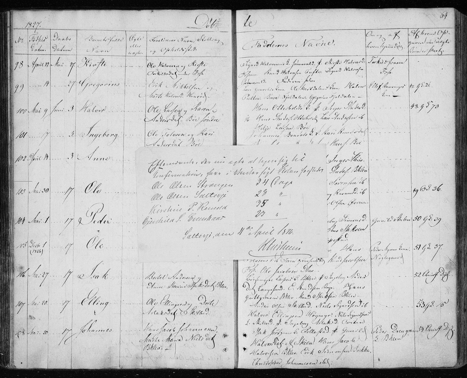 Gjerpen kirkebøker, AV/SAKO-A-265/F/Fa/L0005: Parish register (official) no. I 5, 1823-1829, p. 64