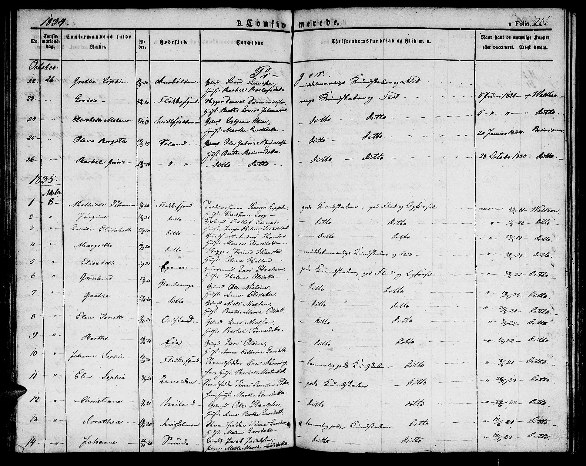Flekkefjord sokneprestkontor, AV/SAK-1111-0012/F/Fb/Fbc/L0004: Parish register (copy) no. B 4, 1827-1846, p. 206