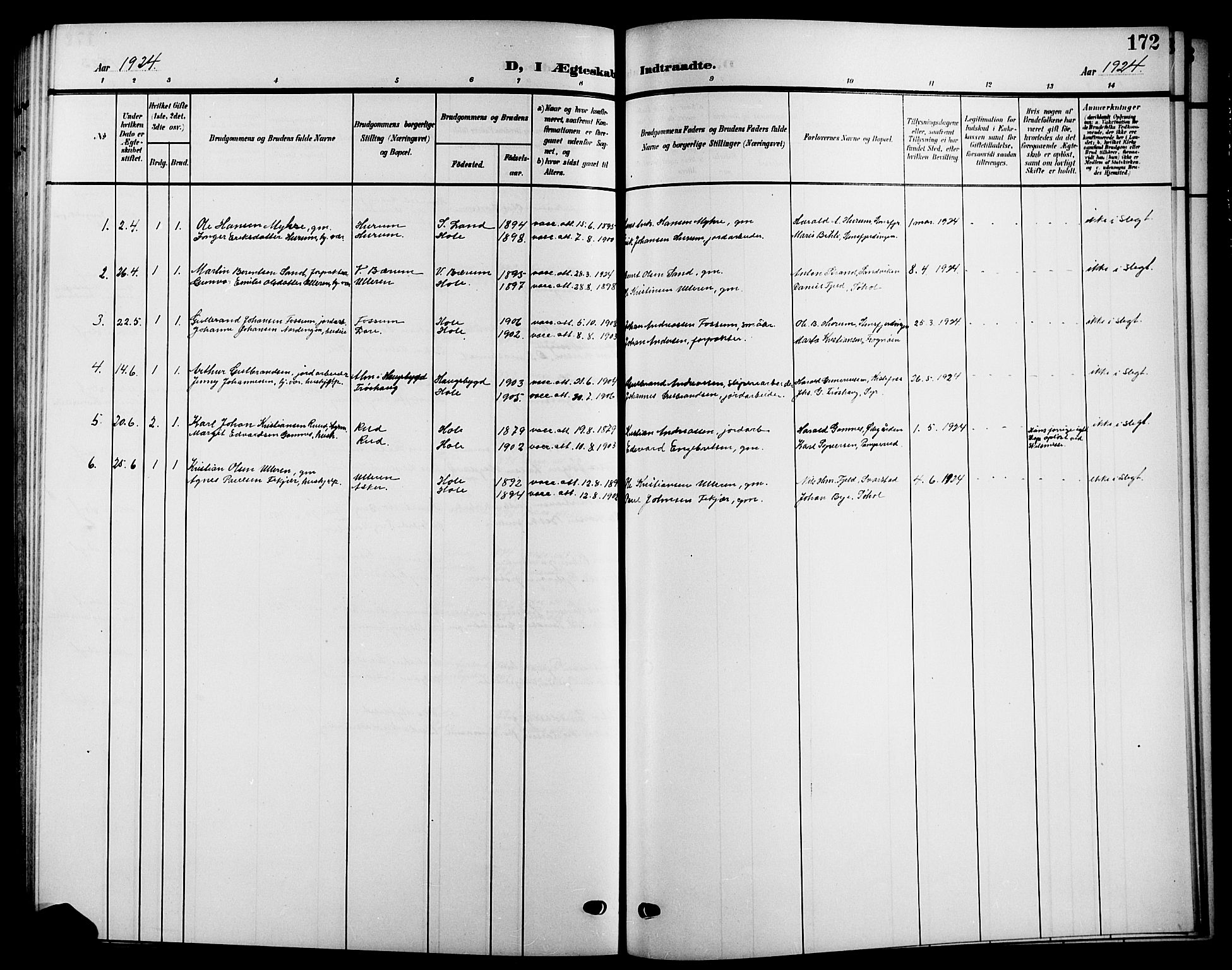 Hole kirkebøker, SAKO/A-228/G/Ga/L0004: Parish register (copy) no. I 4, 1905-1924, p. 172