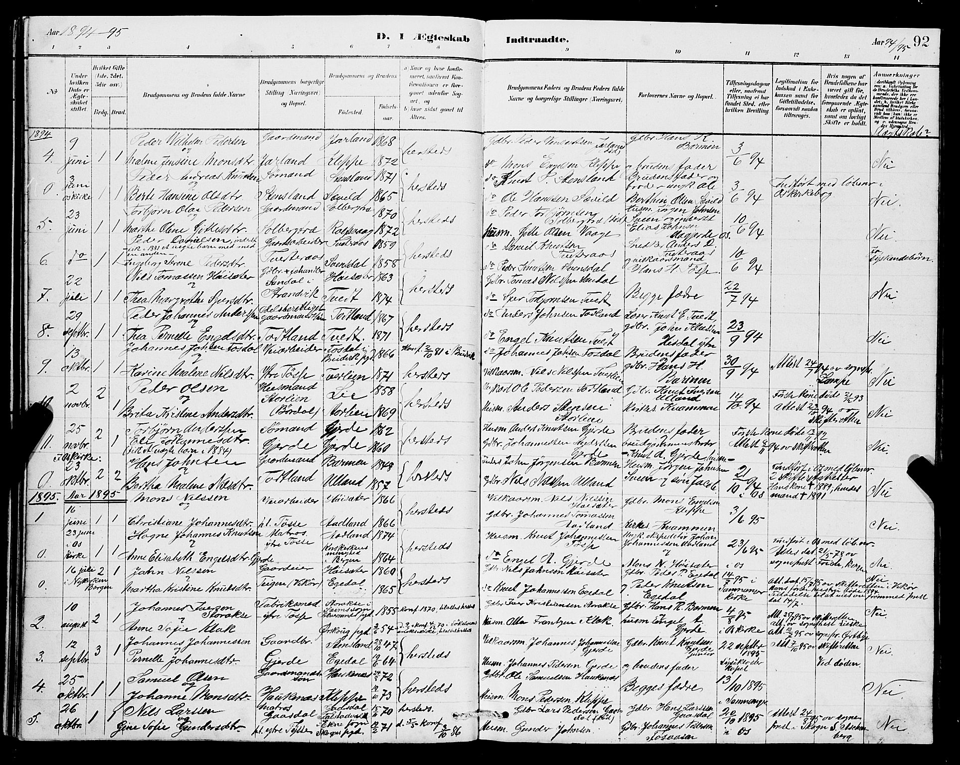 Samnanger Sokneprestembete, SAB/A-77501/H/Hab: Parish register (copy) no. A 2, 1879-1897, p. 92