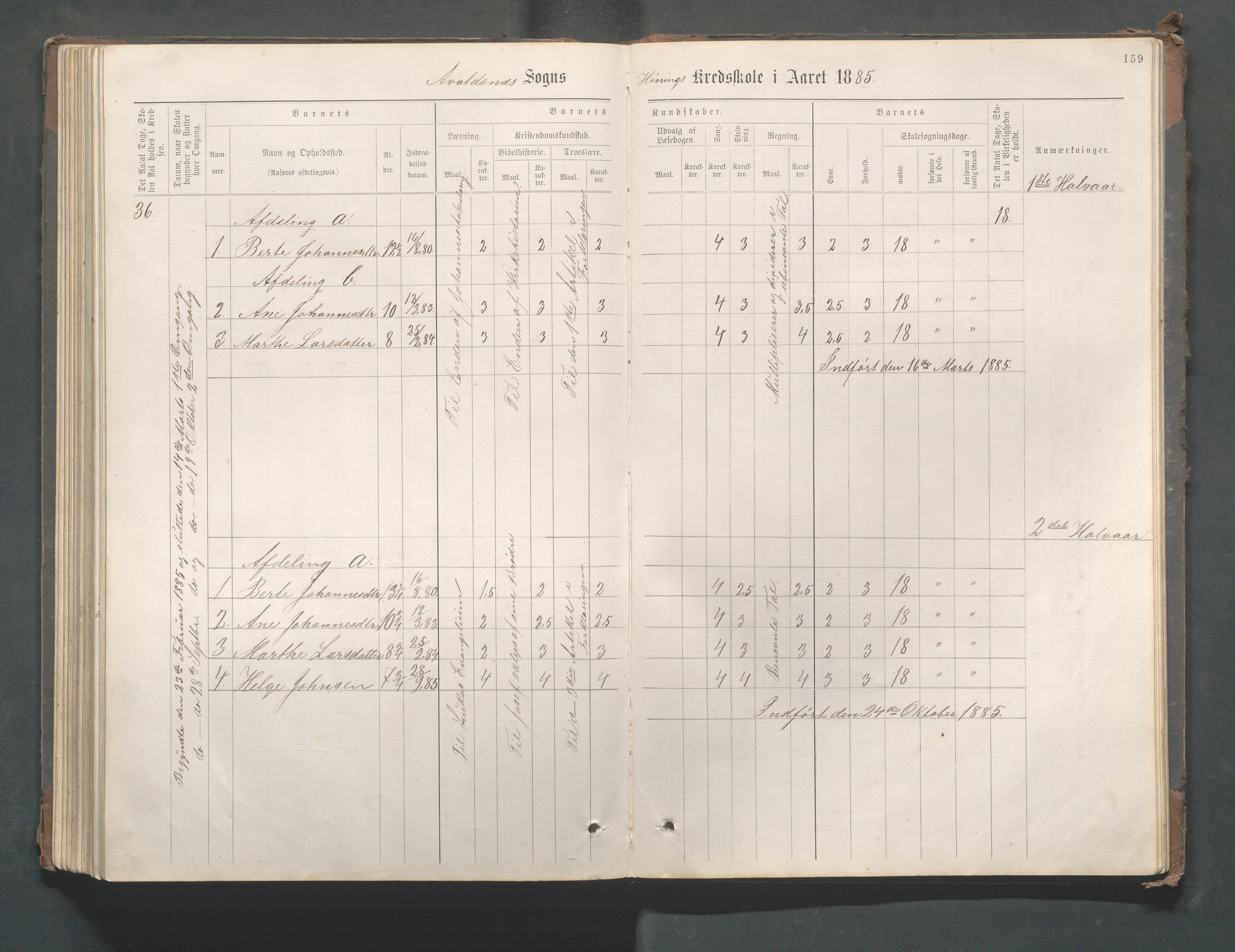 Avaldsnes kommune - Gismarvik, Høvring og Våga skole, IKAR/K-101712/H/L0001: Skoleprotokoll, 1883-1920, p. 159