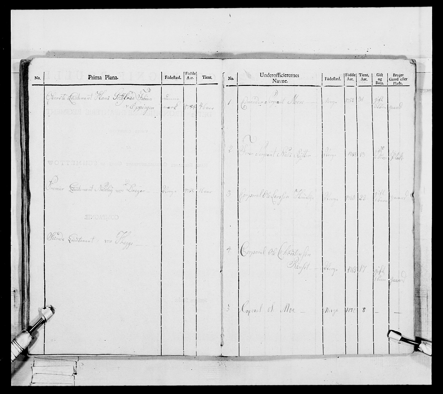 Generalitets- og kommissariatskollegiet, Det kongelige norske kommissariatskollegium, RA/EA-5420/E/Eh/L0082: 2. Trondheimske nasjonale infanteriregiment, 1804, p. 146