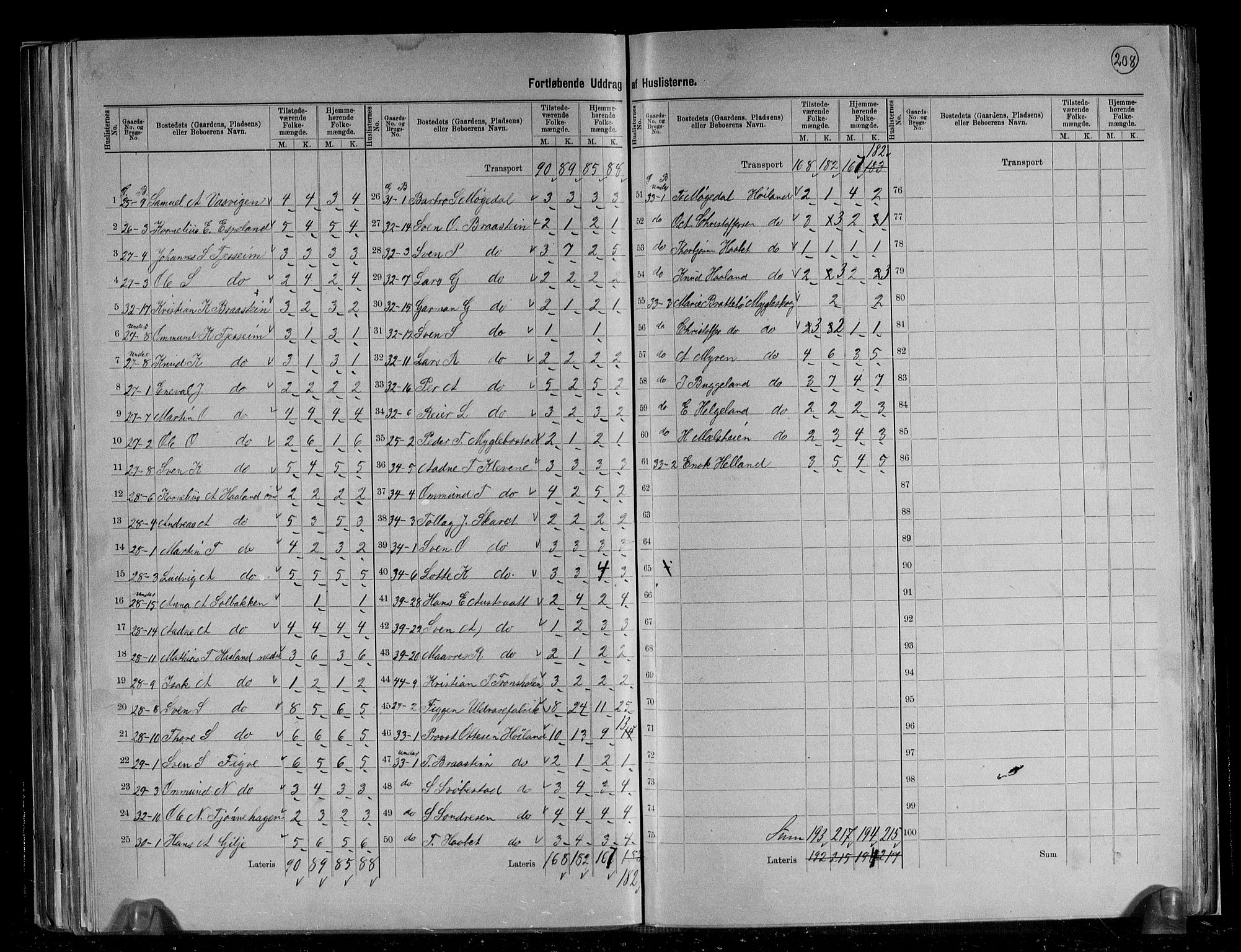 RA, 1891 census for 1123 Høyland, 1891, p. 11