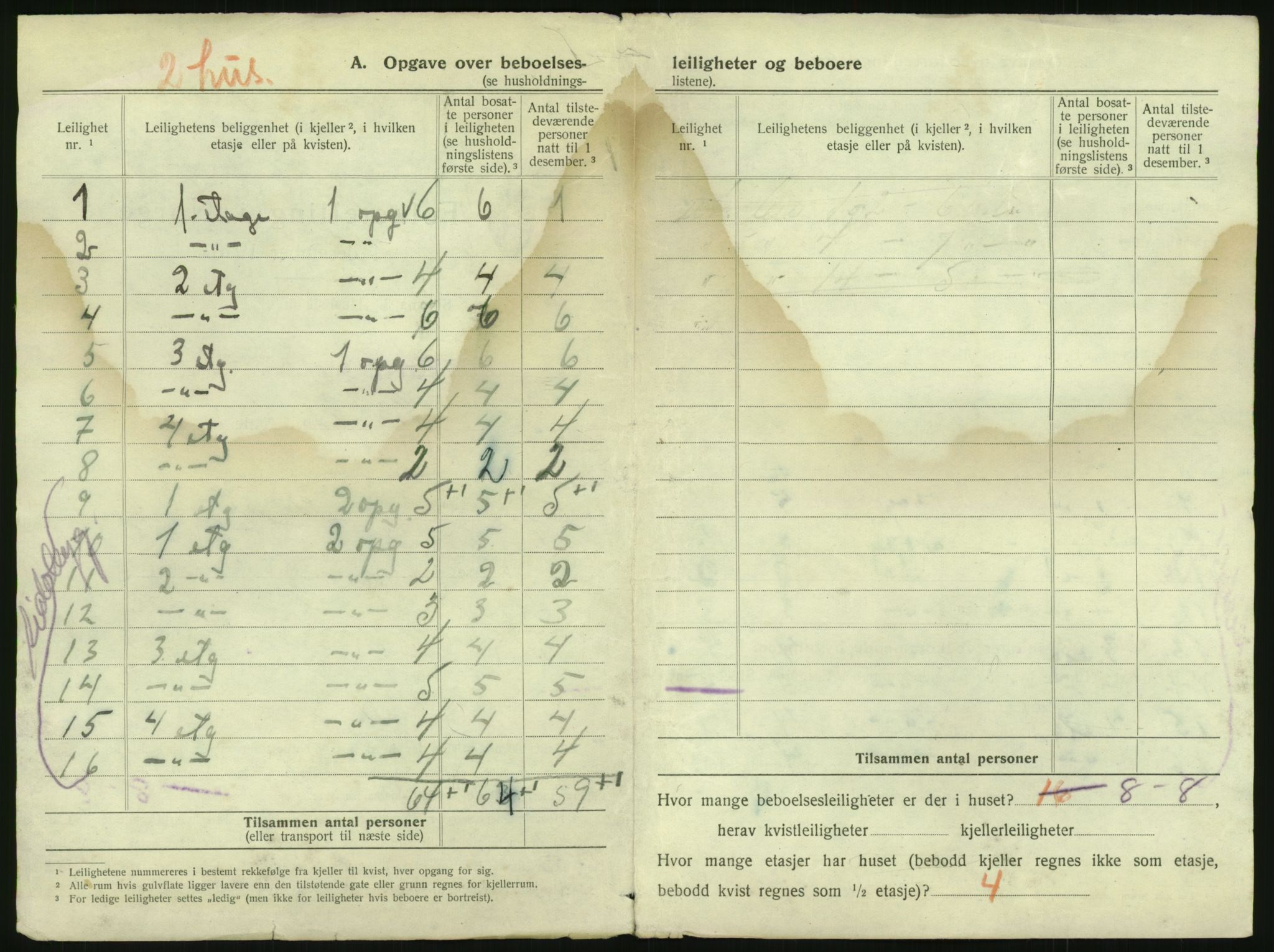 SAO, 1920 census for Kristiania, 1920, p. 55525