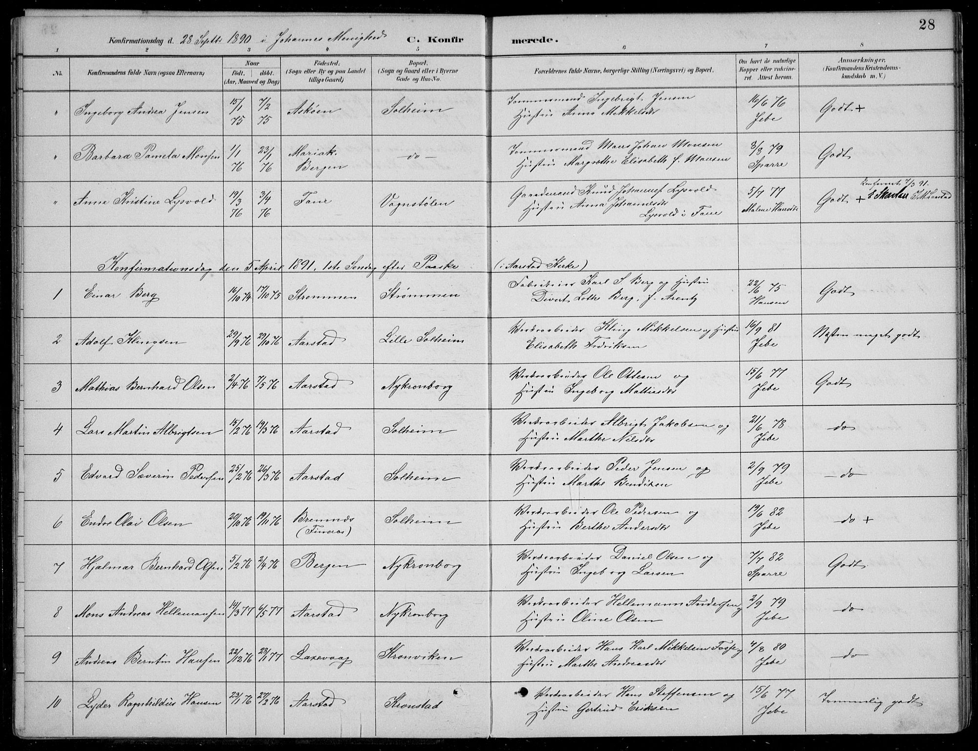 Årstad Sokneprestembete, SAB/A-79301/H/Hab/L0011: Parish register (copy) no. B 1, 1886-1901, p. 28