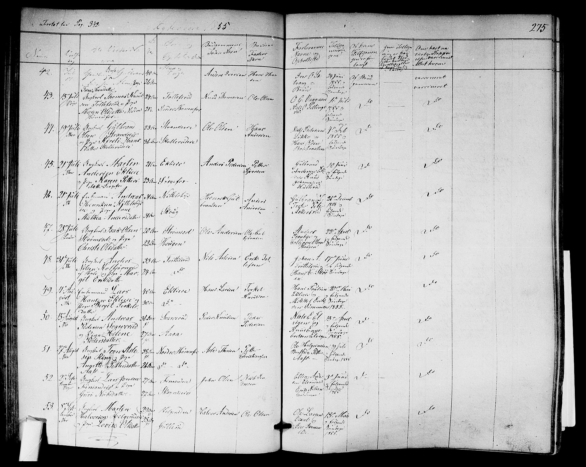 Norderhov kirkebøker, SAKO/A-237/F/Fa/L0011: Parish register (official) no. 11, 1847-1856, p. 275