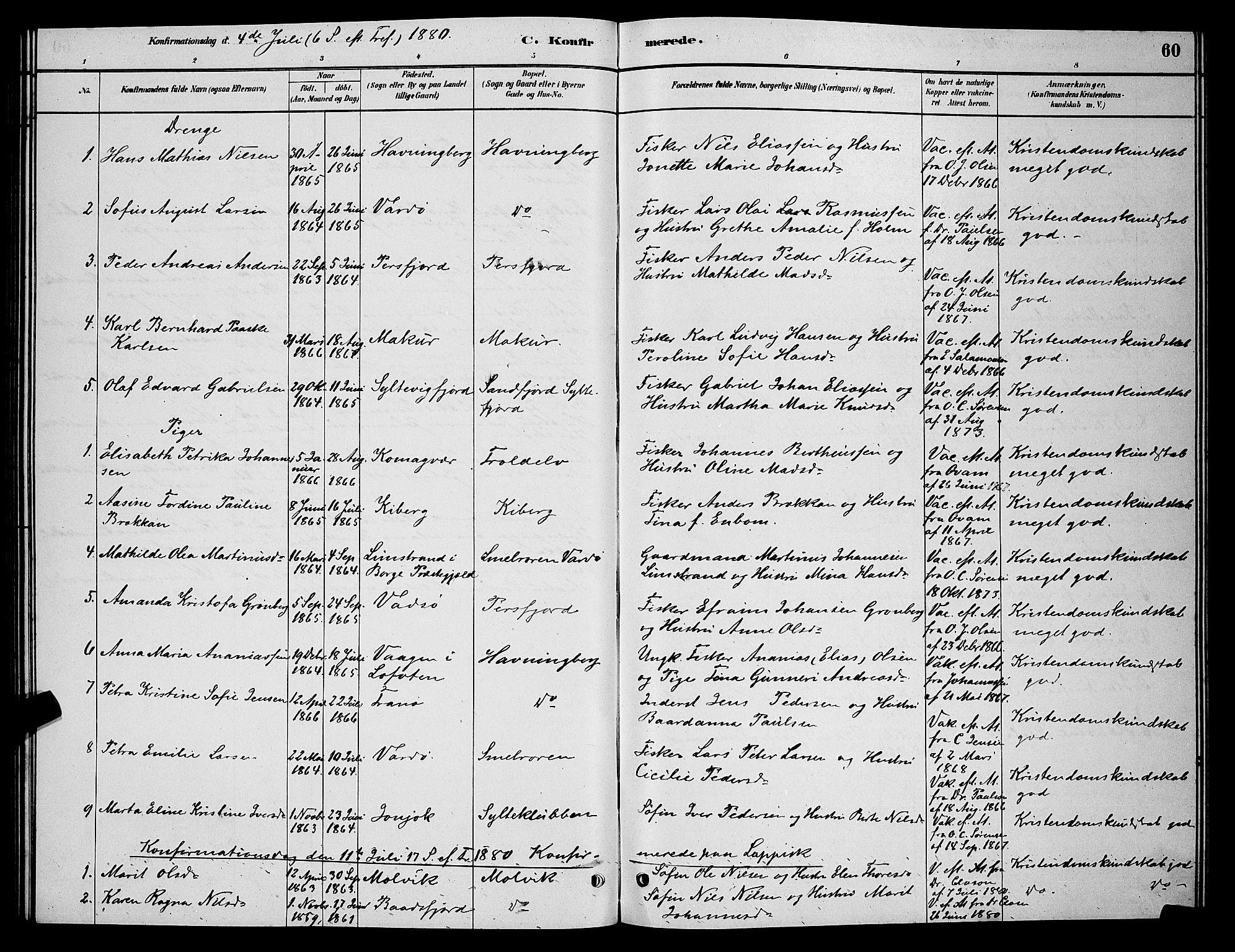 Vardø sokneprestkontor, AV/SATØ-S-1332/H/Hb/L0006klokker: Parish register (copy) no. 6, 1879-1887, p. 60