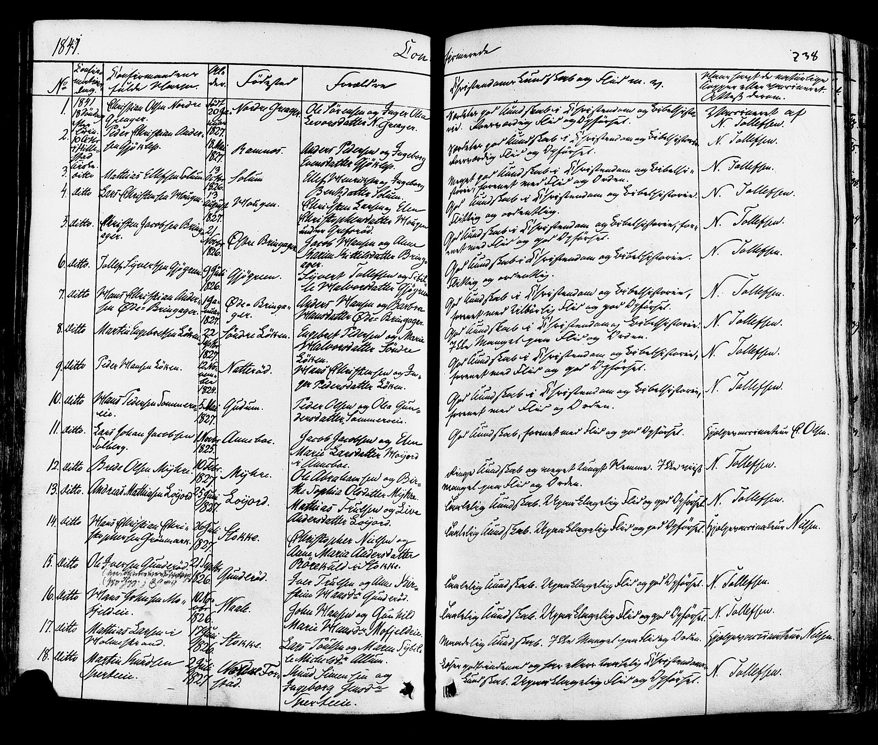 Botne kirkebøker, AV/SAKO-A-340/F/Fa/L0006: Parish register (official) no. I 6, 1836-1877, p. 238