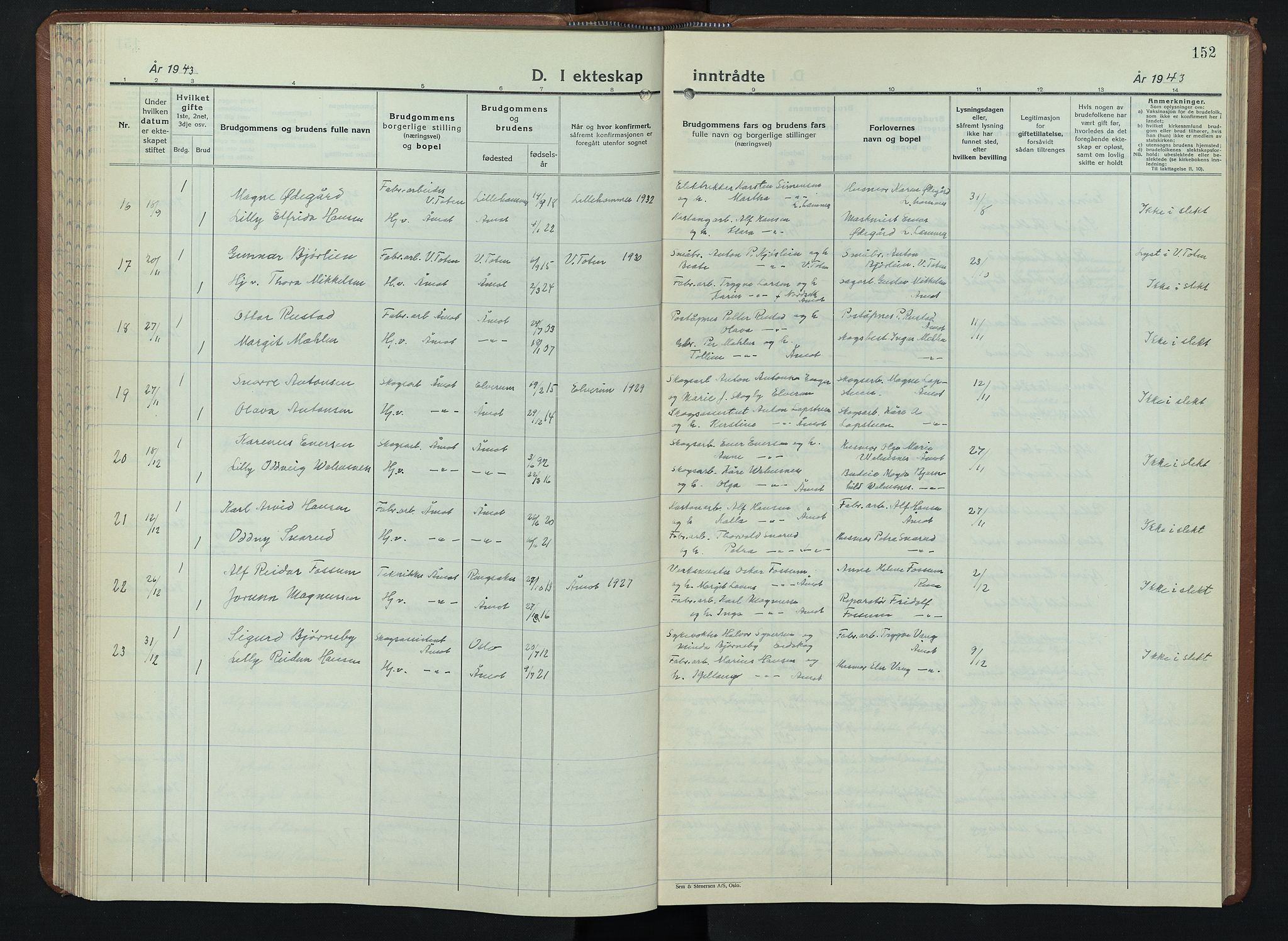 Åmot prestekontor, Hedmark, AV/SAH-PREST-056/H/Ha/Hab/L0008: Parish register (copy) no. 8, 1938-1947, p. 152