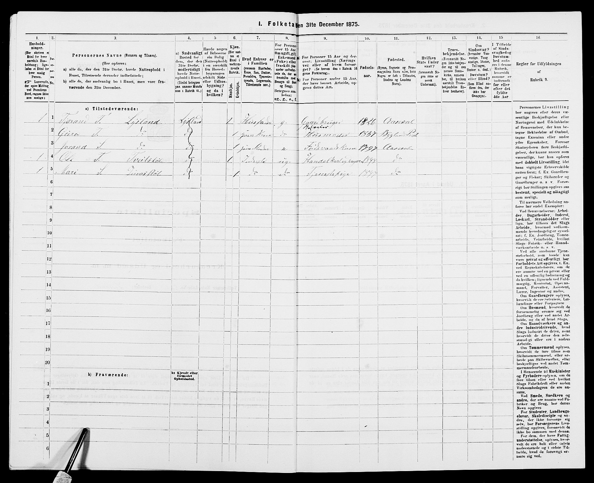 SAK, 1875 census for 0980P Åseral, 1875, p. 286