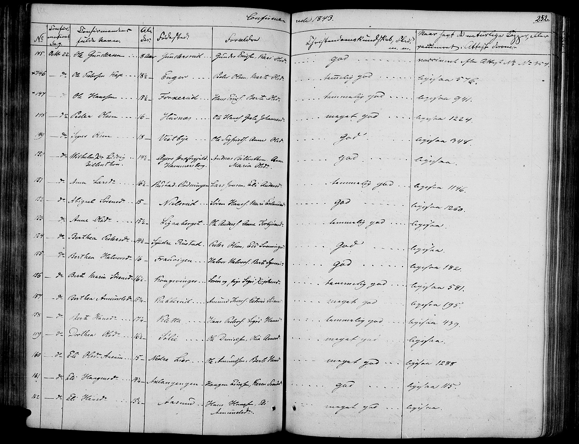 Vinger prestekontor, AV/SAH-PREST-024/H/Ha/Haa/L0008: Parish register (official) no. 8, 1839-1847, p. 252