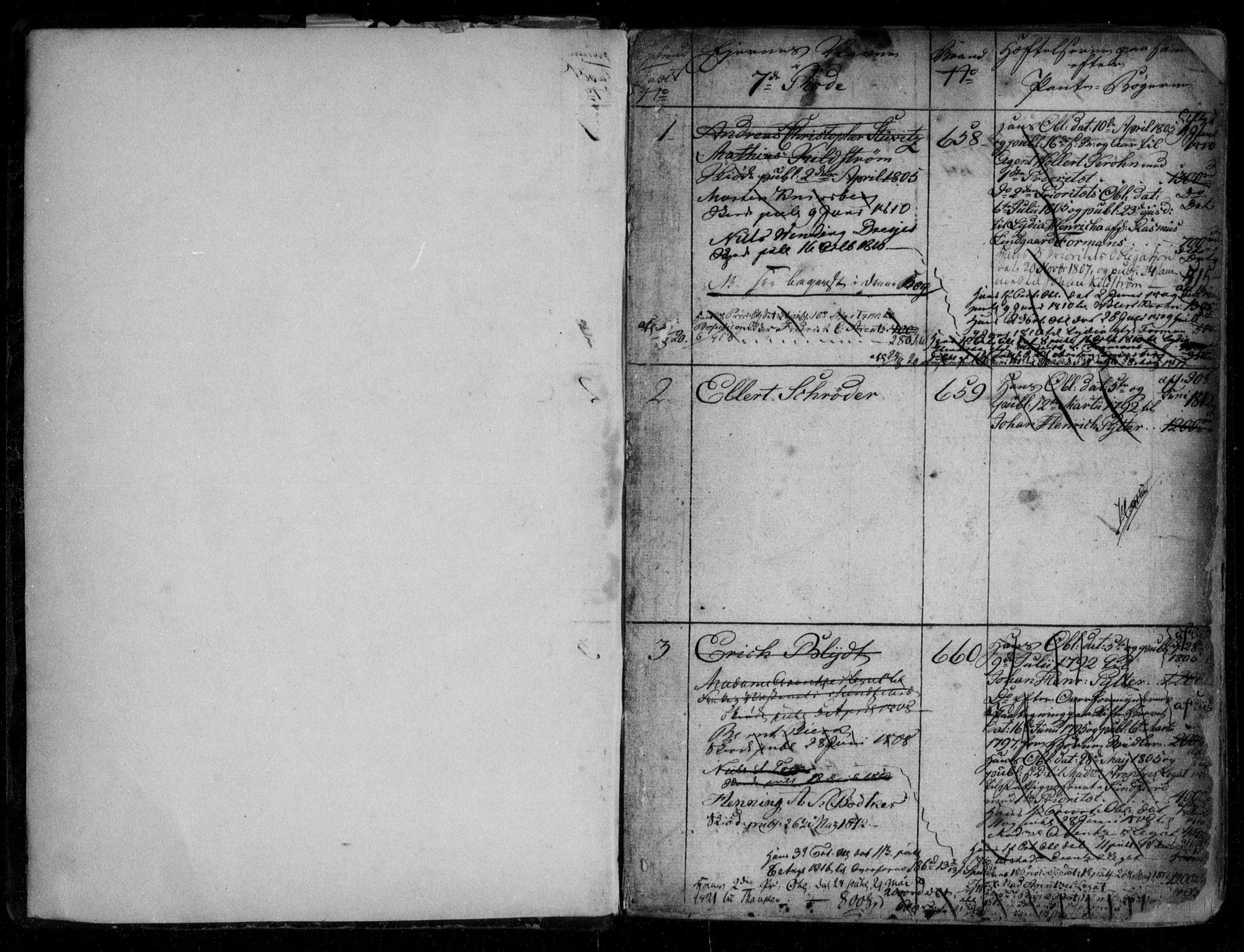 Byfogd og Byskriver i Bergen, SAB/A-3401/03/03AdA/L0002: Mortgage register no. A.d.A.2, 1732-1820, p. 1