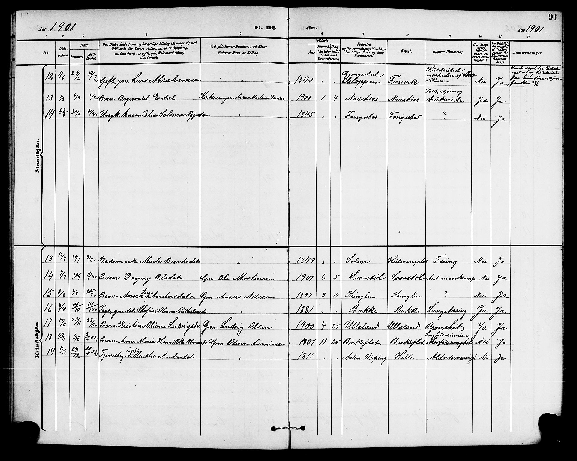 Førde sokneprestembete, SAB/A-79901/H/Hab/Habd/L0005: Parish register (copy) no. D 5, 1898-1911, p. 91