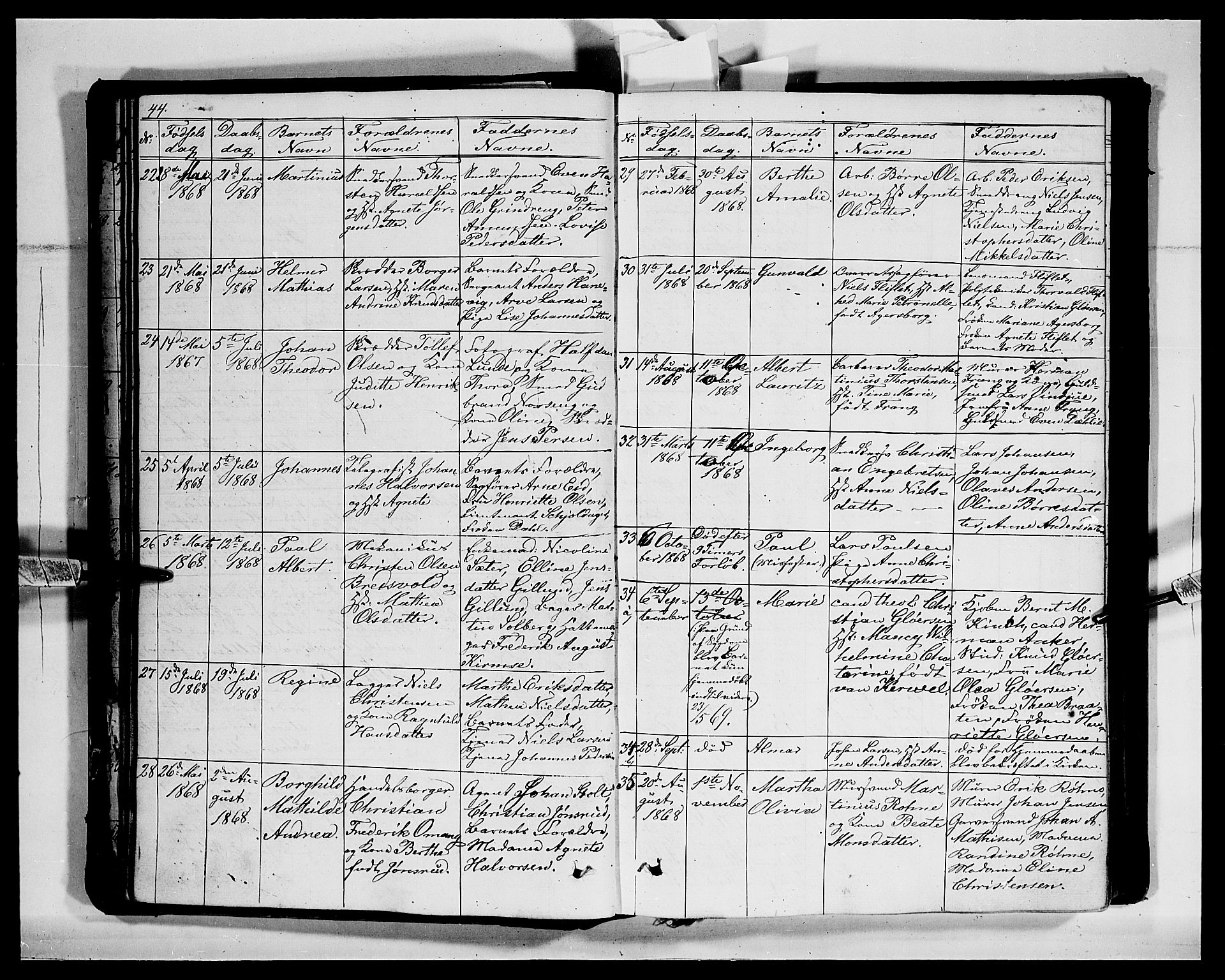 Vang prestekontor, Hedmark, AV/SAH-PREST-008/H/Ha/Hab/L0011: Parish register (copy) no. 11, 1855-1878, p. 44