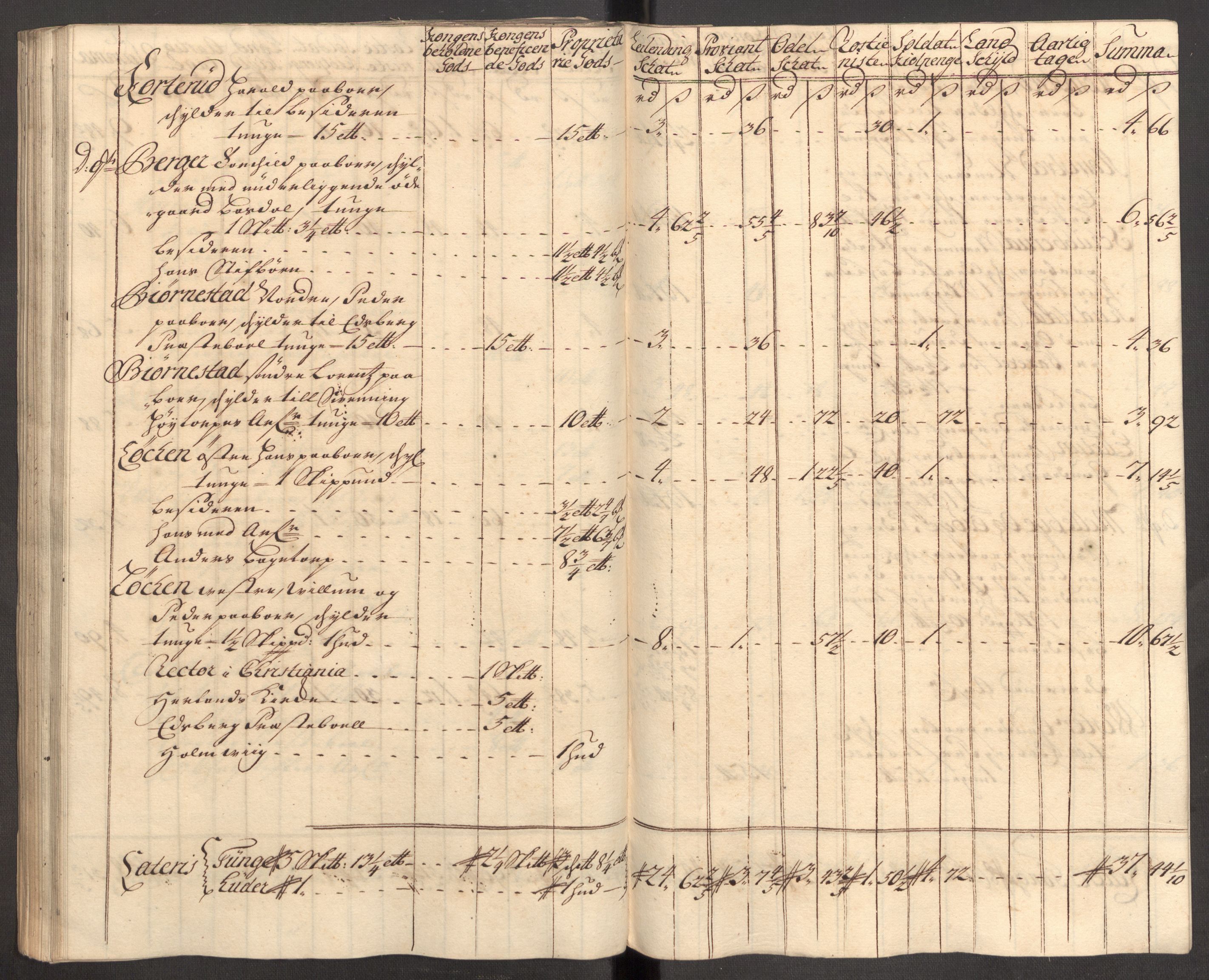 Rentekammeret inntil 1814, Reviderte regnskaper, Fogderegnskap, RA/EA-4092/R07/L0308: Fogderegnskap Rakkestad, Heggen og Frøland, 1714, p. 172