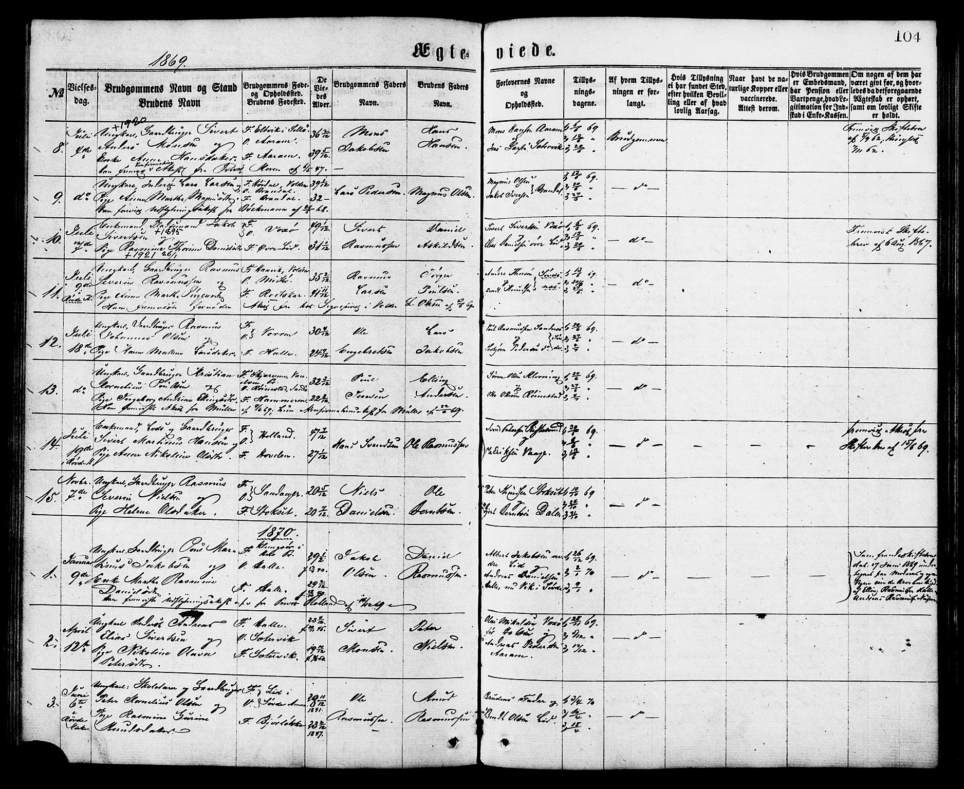 Ministerialprotokoller, klokkerbøker og fødselsregistre - Møre og Romsdal, AV/SAT-A-1454/503/L0035: Parish register (official) no. 503A03, 1865-1884, p. 104