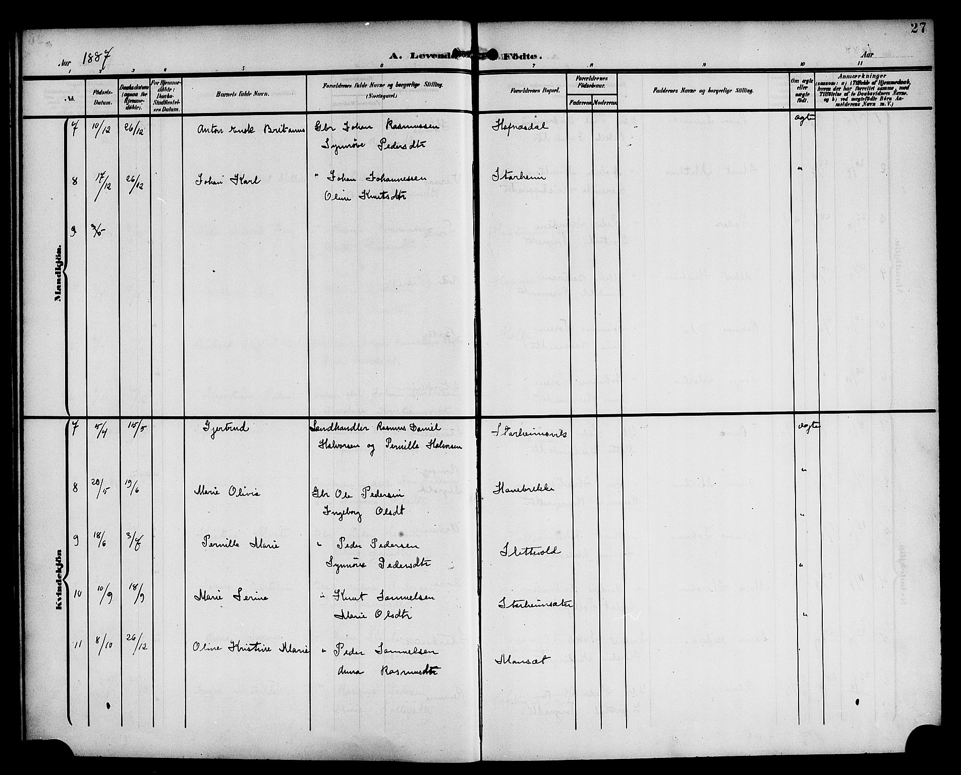 Eid sokneprestembete, AV/SAB-A-82301/H/Haa/Haac/L0001: Parish register (official) no. C 1, 1879-1899, p. 27