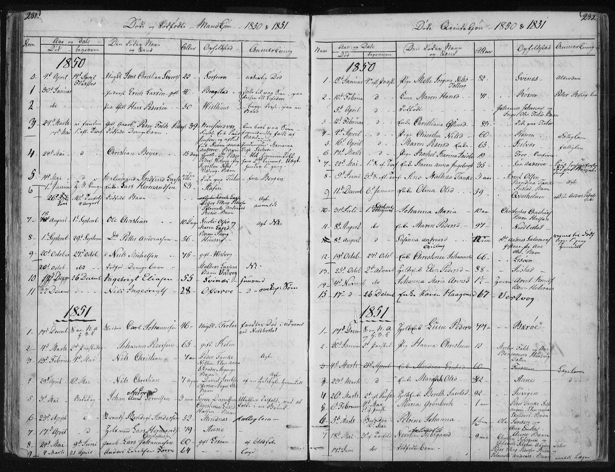 Ministerialprotokoller, klokkerbøker og fødselsregistre - Nordland, SAT/A-1459/817/L0266: Parish register (copy) no. 817C01, 1841-1869, p. 281-282