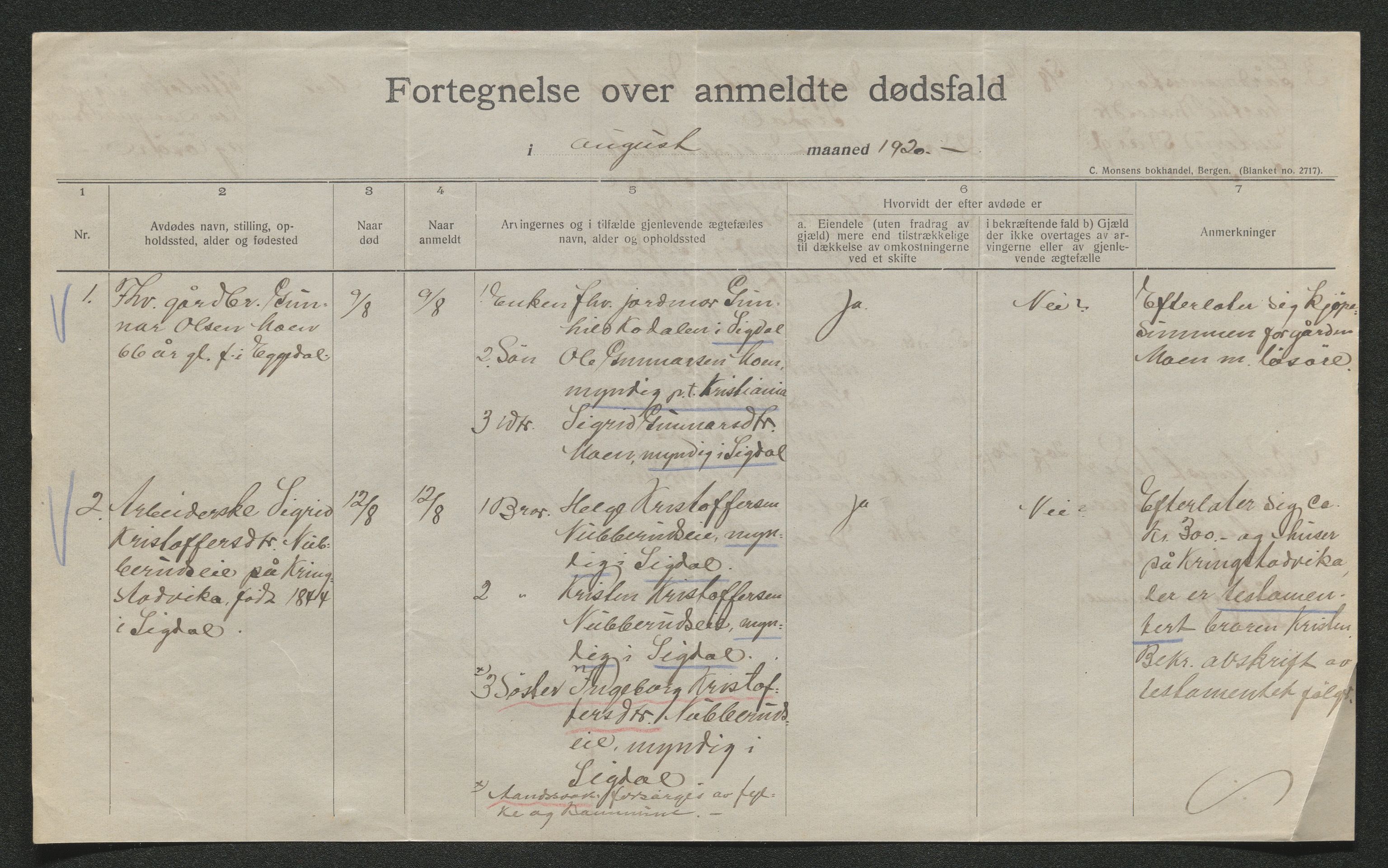 Eiker, Modum og Sigdal sorenskriveri, AV/SAKO-A-123/H/Ha/Hab/L0040: Dødsfallsmeldinger, 1920-1921, p. 511