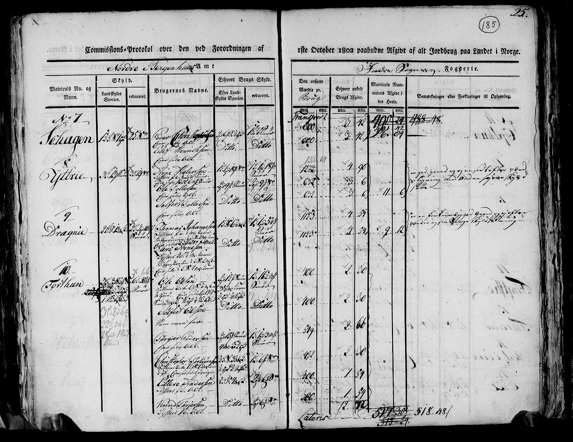 Rentekammeret inntil 1814, Realistisk ordnet avdeling, AV/RA-EA-4070/N/Ne/Nea/L0116: og 0117: Ytre og Indre Sogn fogderi. Kommisjonsprotokoller, 1803, p. 194