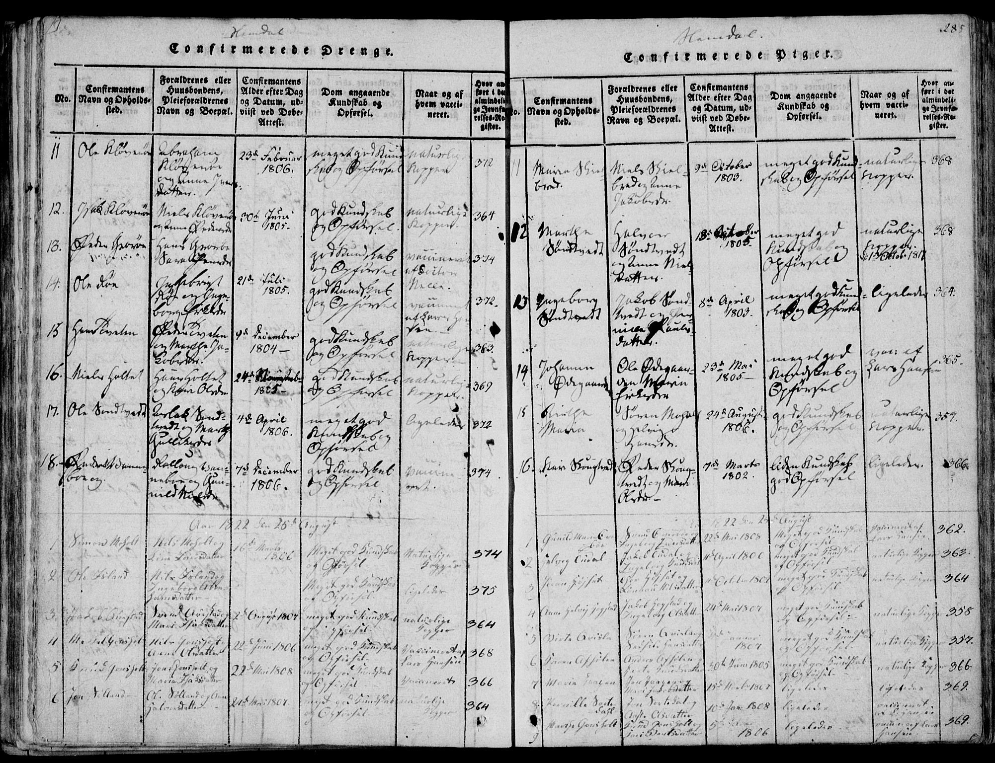 Eidanger kirkebøker, SAKO/A-261/F/Fa/L0007: Parish register (official) no. 7, 1814-1831, p. 285
