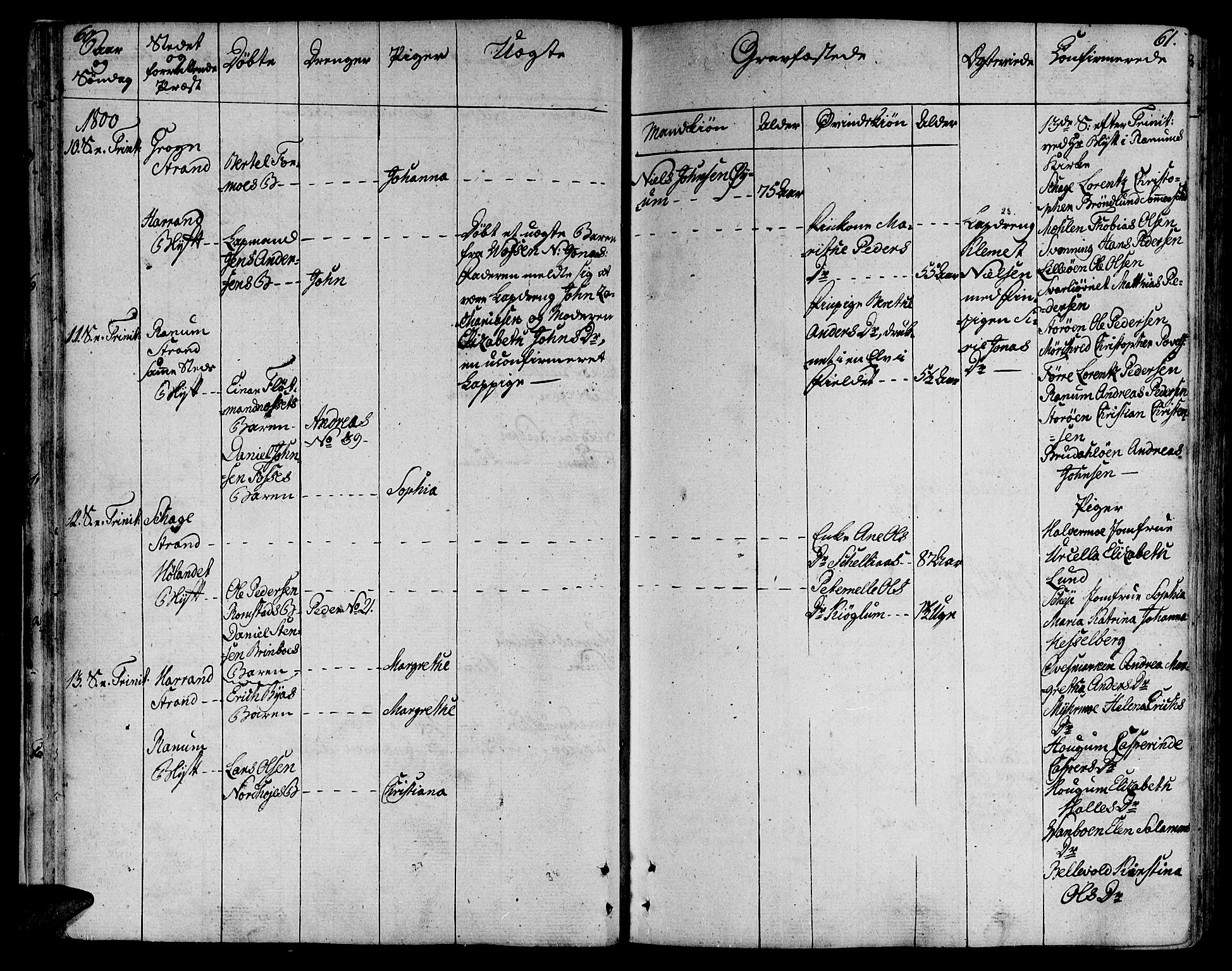 Ministerialprotokoller, klokkerbøker og fødselsregistre - Nord-Trøndelag, AV/SAT-A-1458/764/L0545: Parish register (official) no. 764A05, 1799-1816, p. 60-61