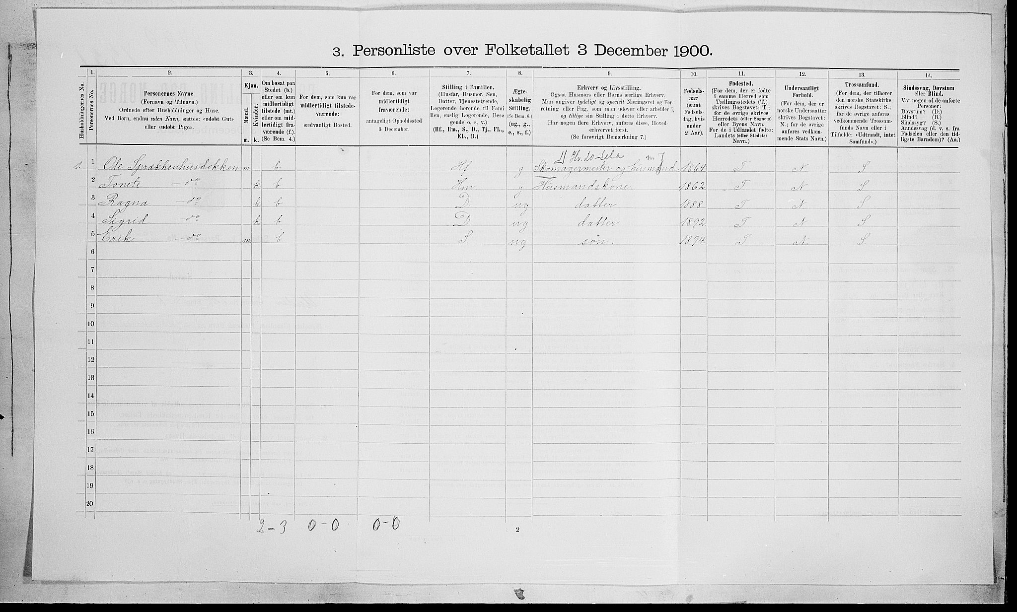 SAH, 1900 census for Øyer, 1900, p. 78