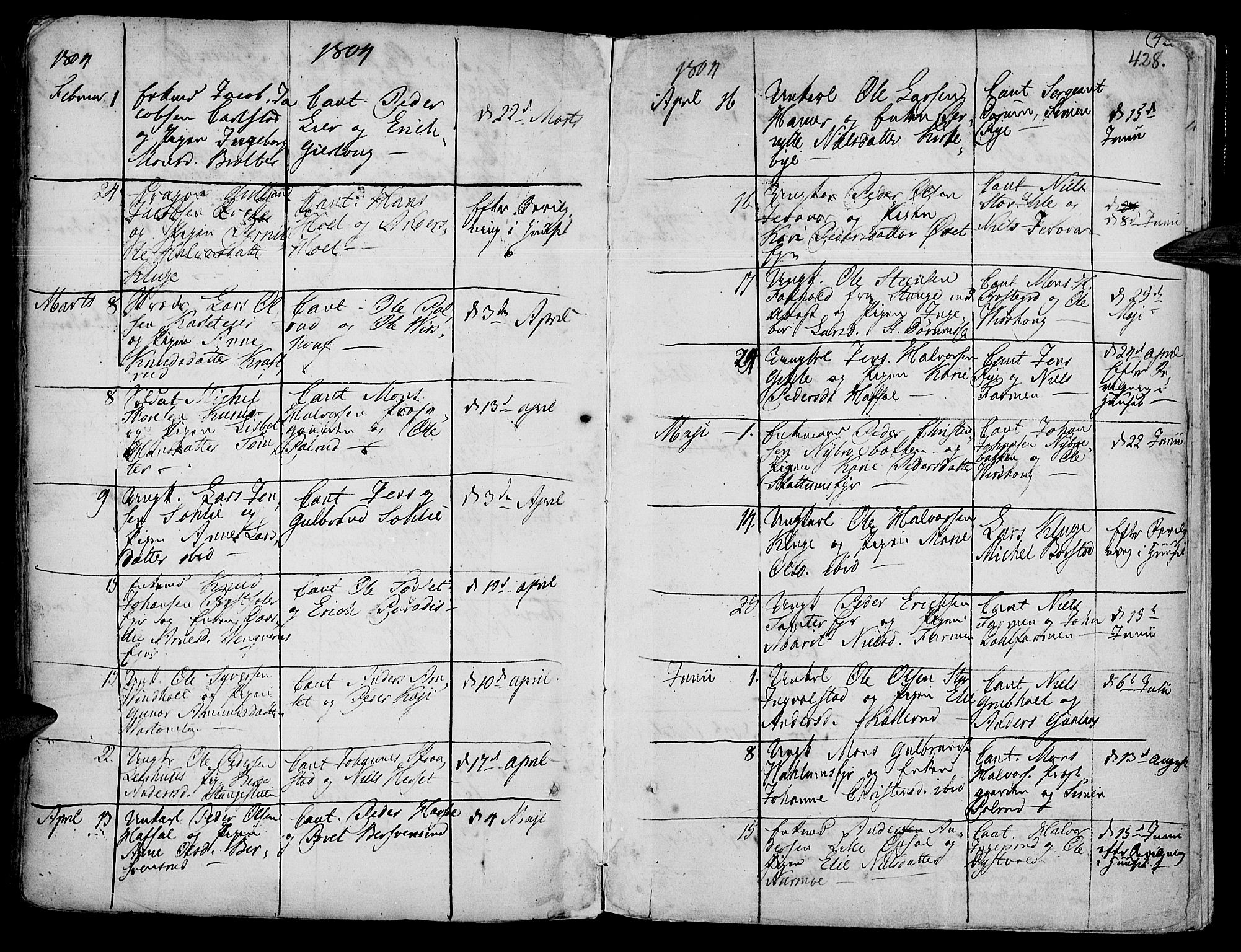 Vang prestekontor, Hedmark, SAH/PREST-008/H/Ha/Haa/L0003: Parish register (official) no. 3, 1734-1809, p. 428