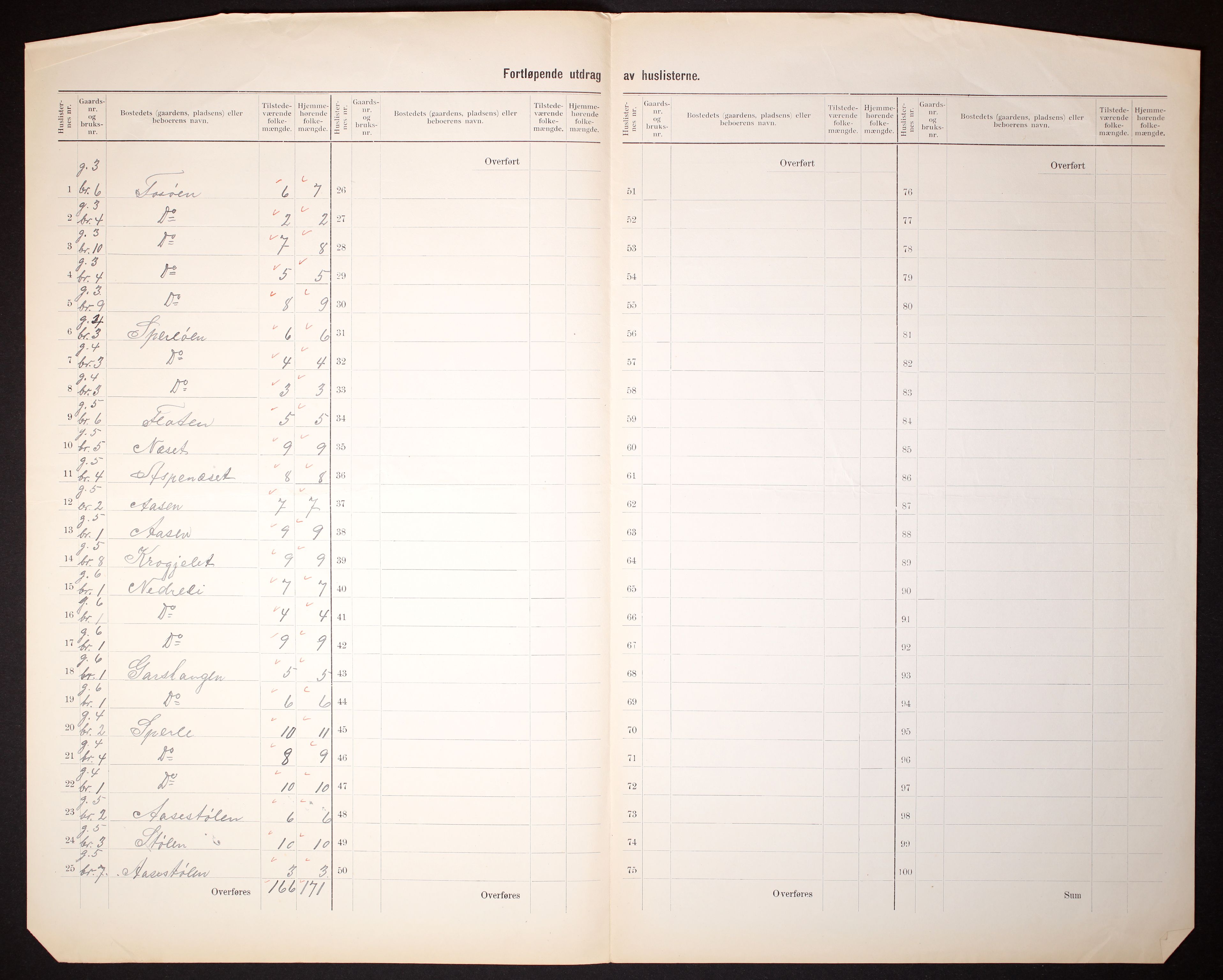 RA, 1910 census for Jostedal, 1910, p. 8