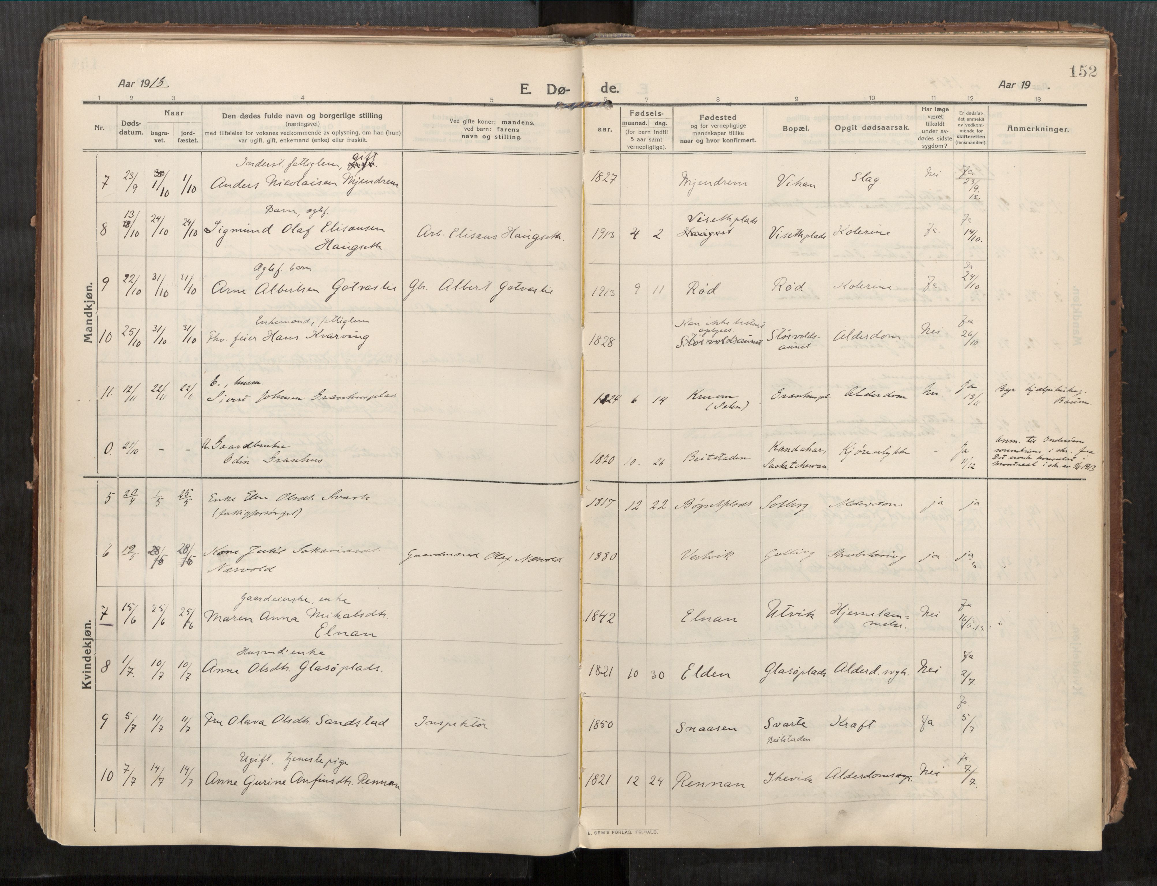 Beitstad sokneprestkontor, SAT/A-1162/I/I1/I1a/L0001: Parish register (official) no. 1, 1912-1927, p. 152