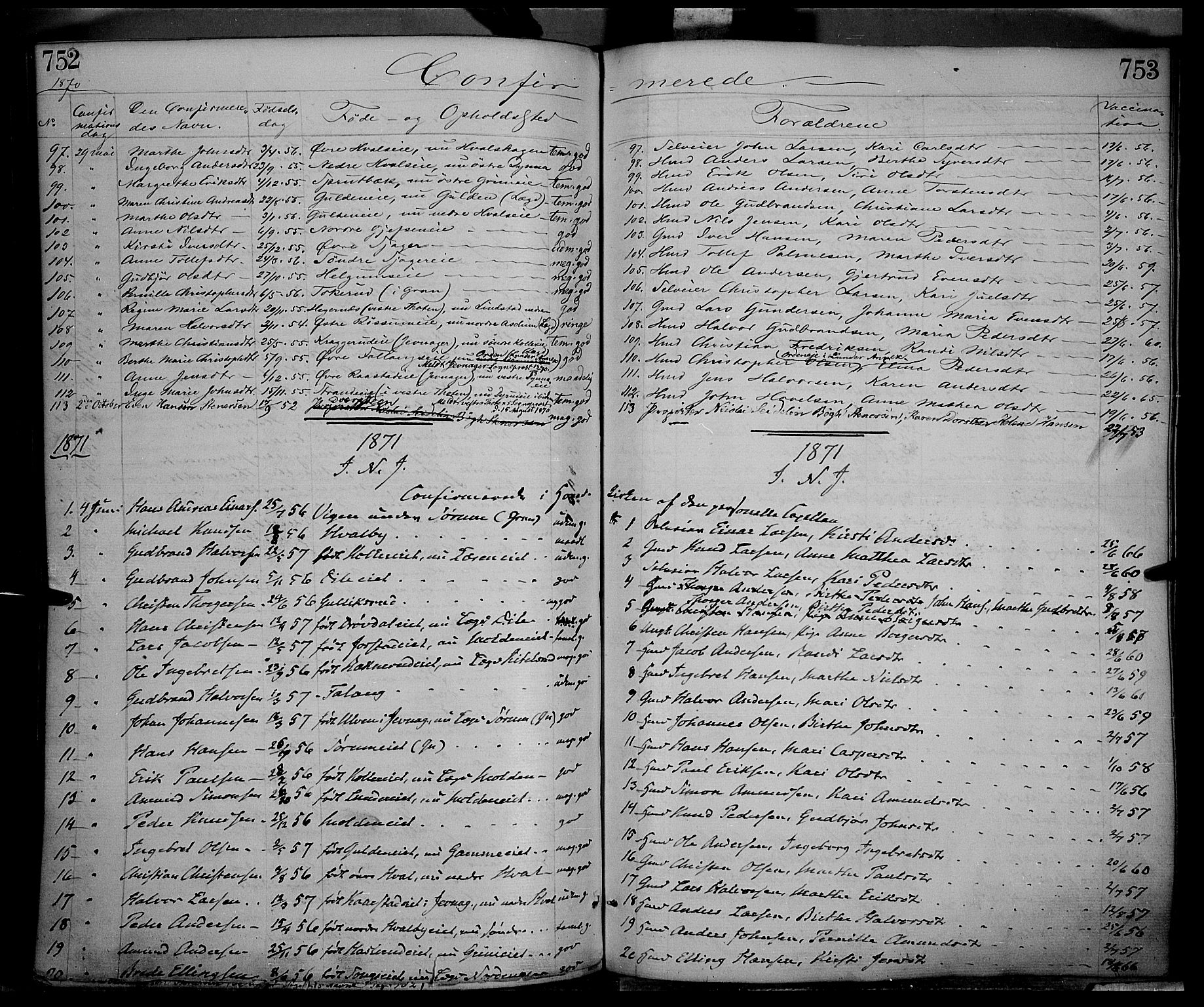 Gran prestekontor, SAH/PREST-112/H/Ha/Haa/L0012: Parish register (official) no. 12, 1856-1874, p. 752-753