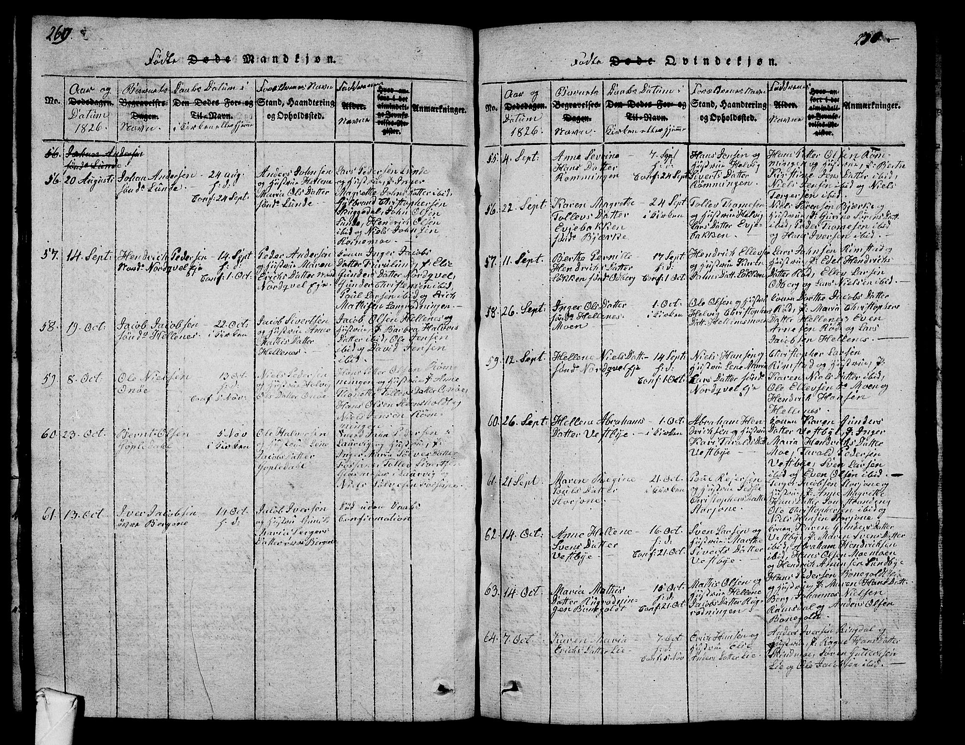 Hedrum kirkebøker, AV/SAKO-A-344/G/Ga/L0003: Parish register (copy) no. I 3, 1817-1835, p. 269-270