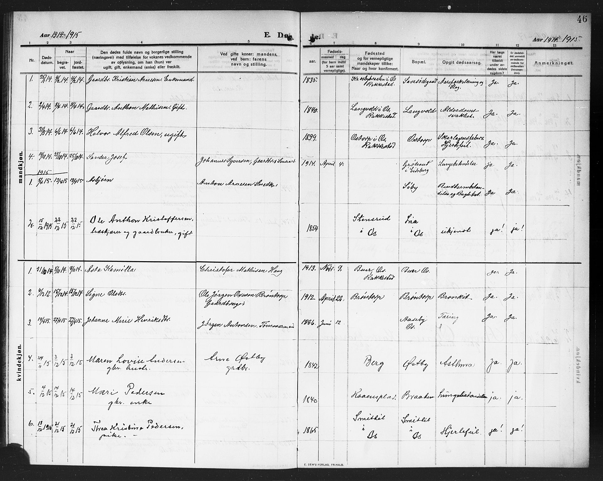 Rakkestad prestekontor Kirkebøker, AV/SAO-A-2008/G/Gc/L0002: Parish register (copy) no. III 2, 1909-1920, p. 46