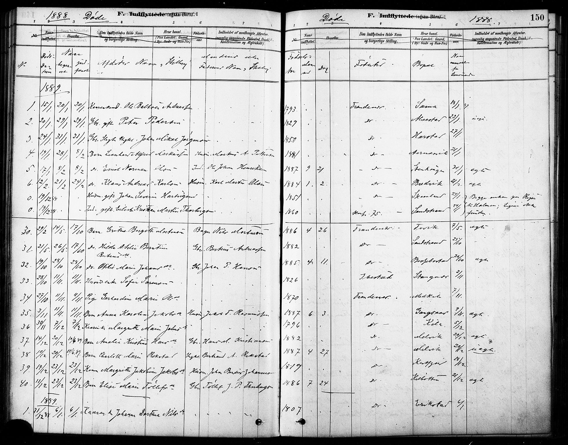 Trondenes sokneprestkontor, AV/SATØ-S-1319/H/Ha/L0015kirke: Parish register (official) no. 15, 1878-1889, p. 150