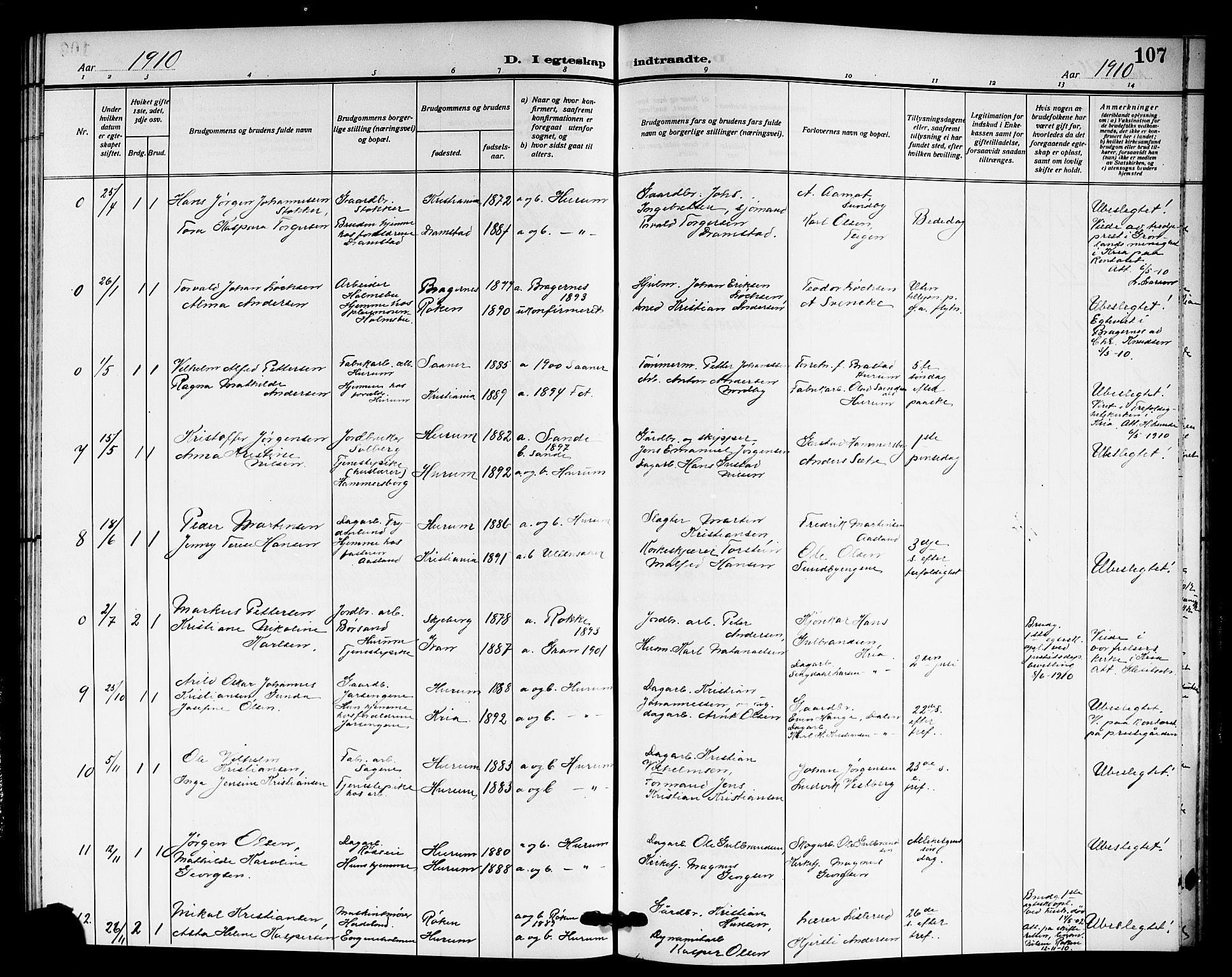 Hurum kirkebøker, AV/SAKO-A-229/G/Ga/L0005: Parish register (copy) no. I 5, 1908-1922, p. 107